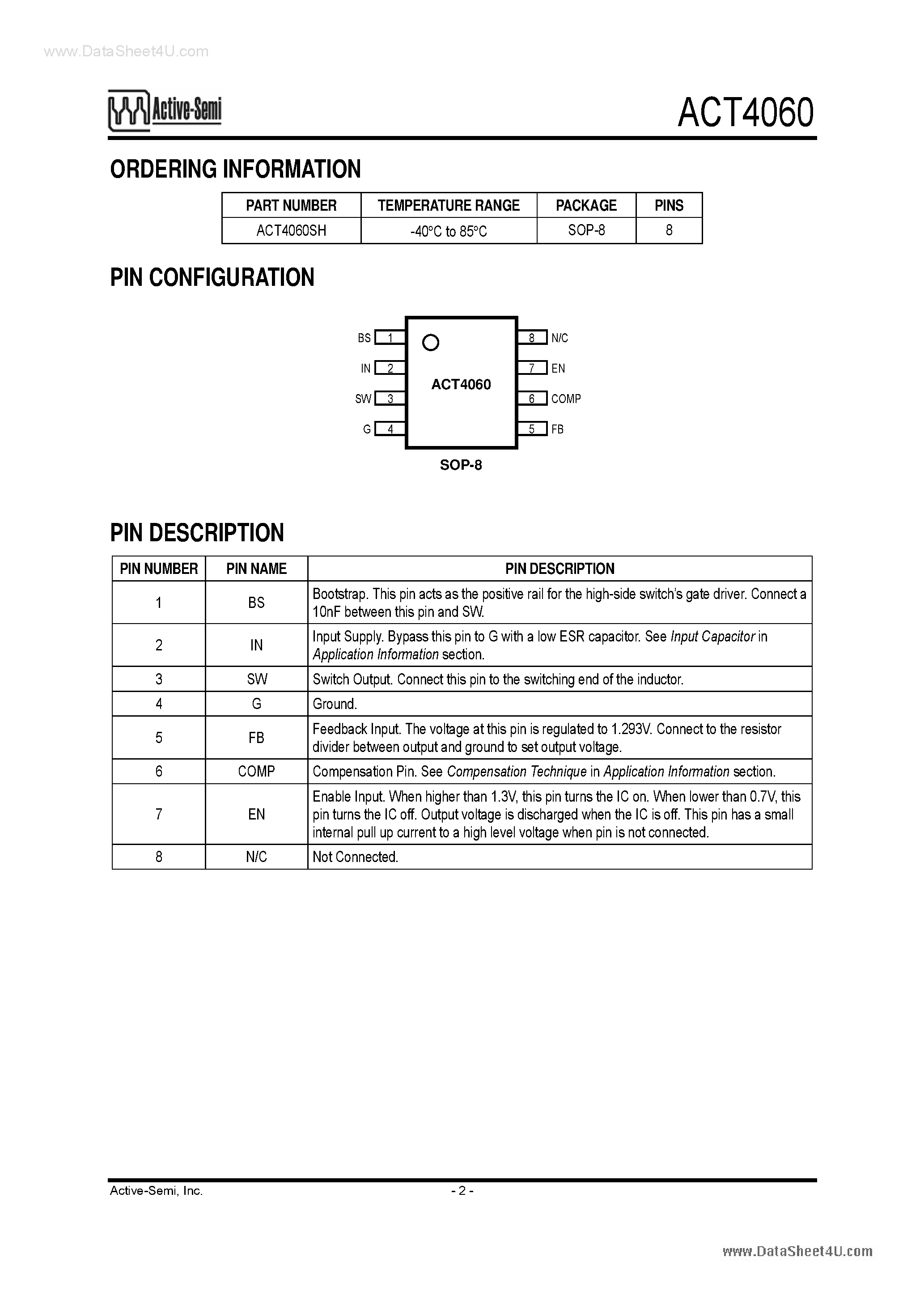 Datasheet ACT4060 - Wide Input 2A Step Down Converter page 2