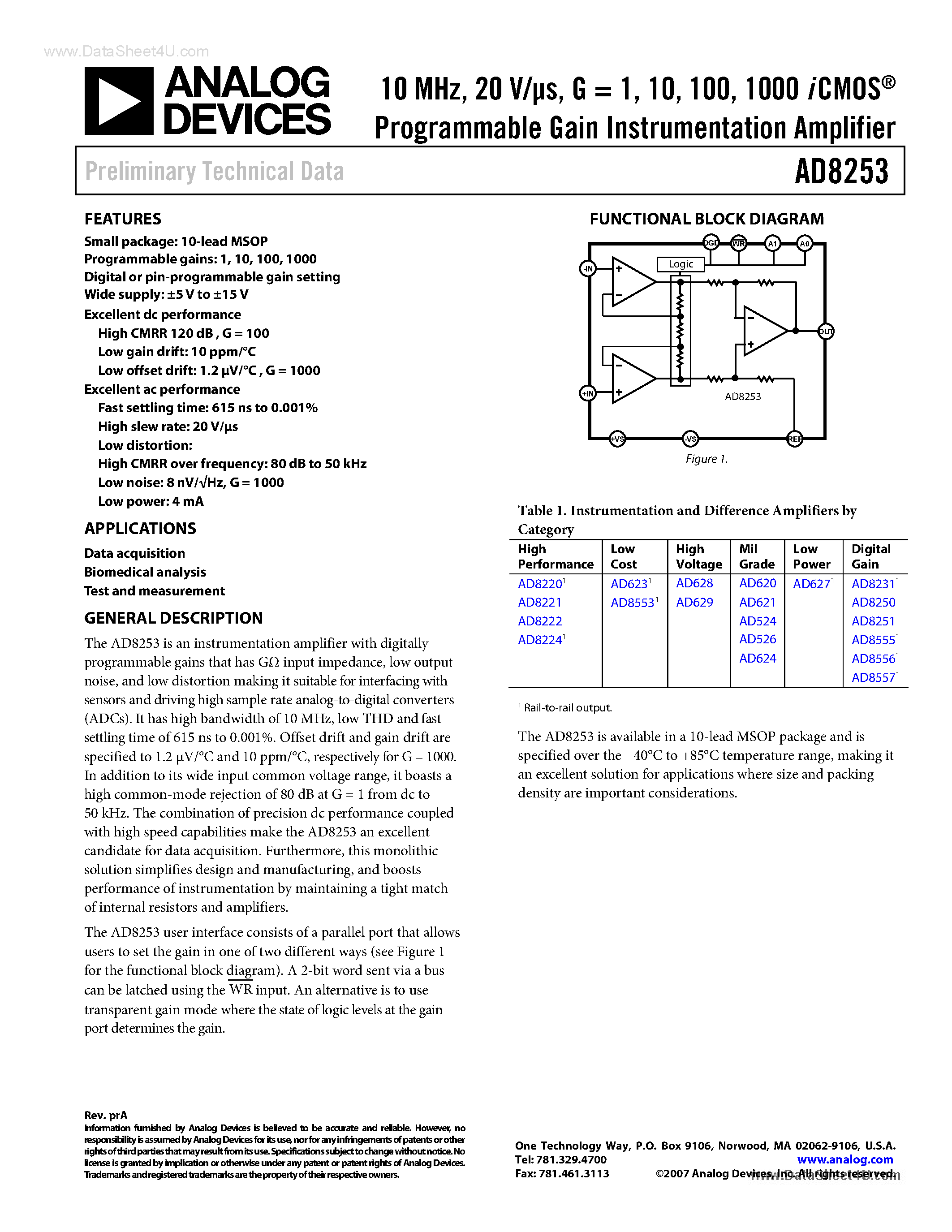 Datasheet AD8253 - Programmable Gain Instrumentation Amplifier page 1