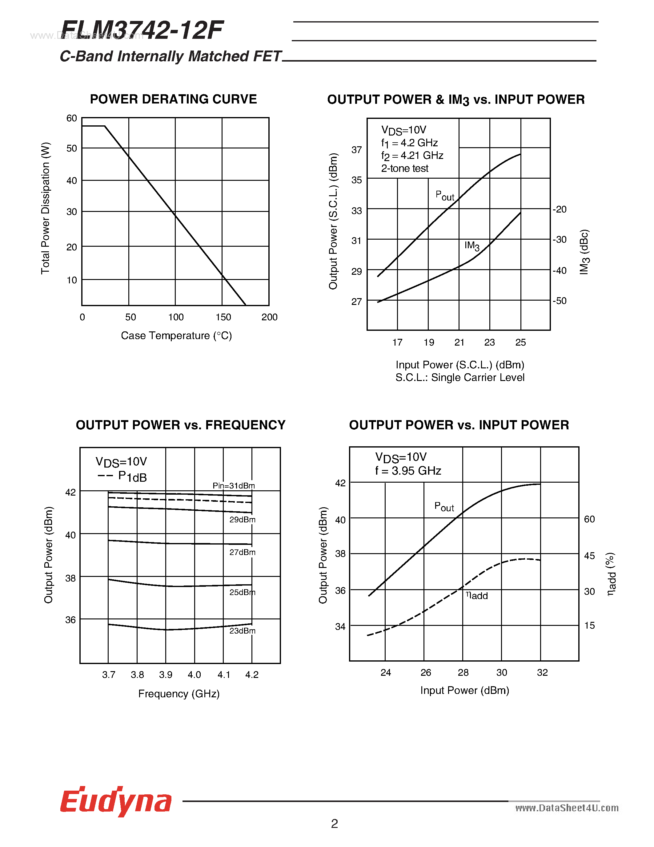 Datasheet FLM3742-12F page 2 Datasheet FLM3742-12F - C-Band Internally Matched FET page 2