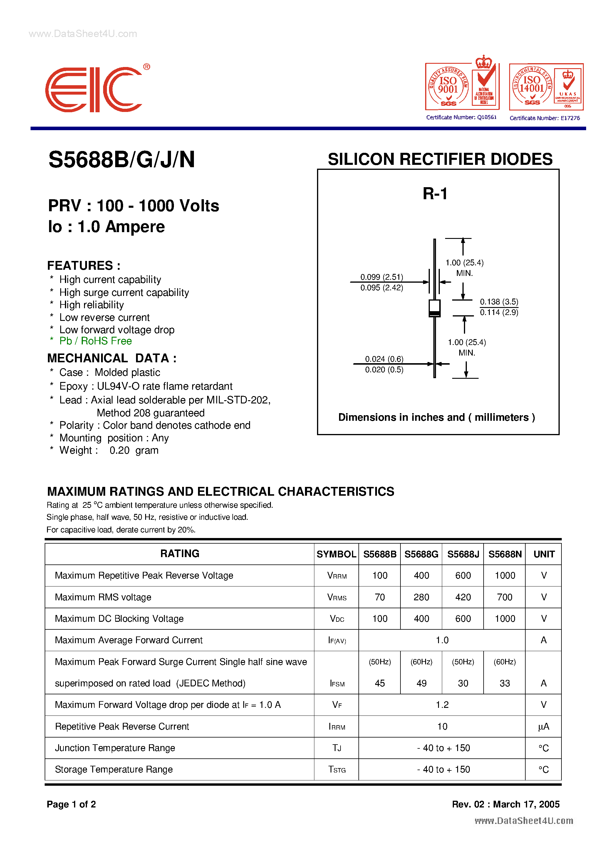 Даташит S5688B - (S5688x) SILICON RECTIFIER DIODES страница 1