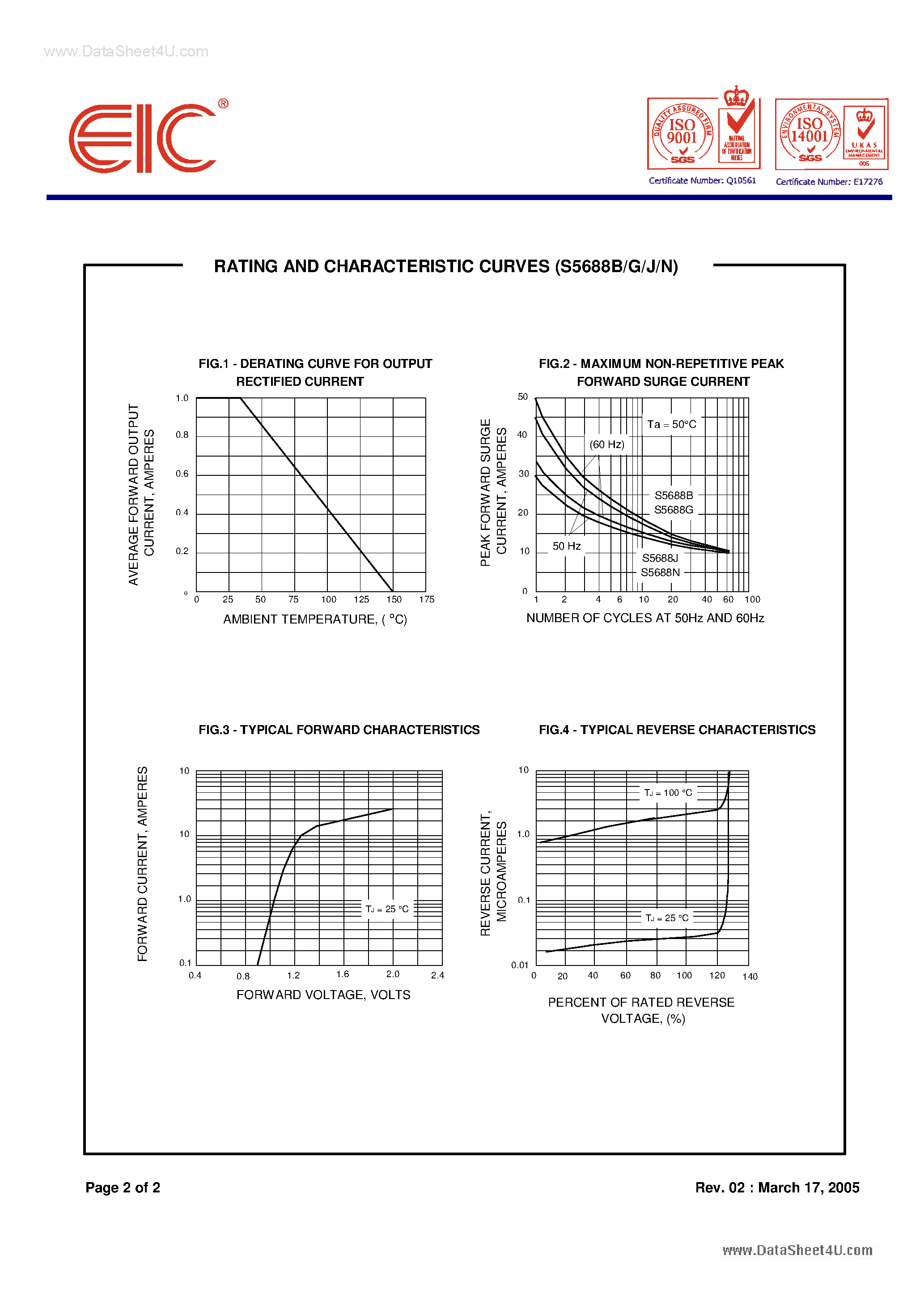 Даташит S5688B - (S5688x) SILICON RECTIFIER DIODES страница 2