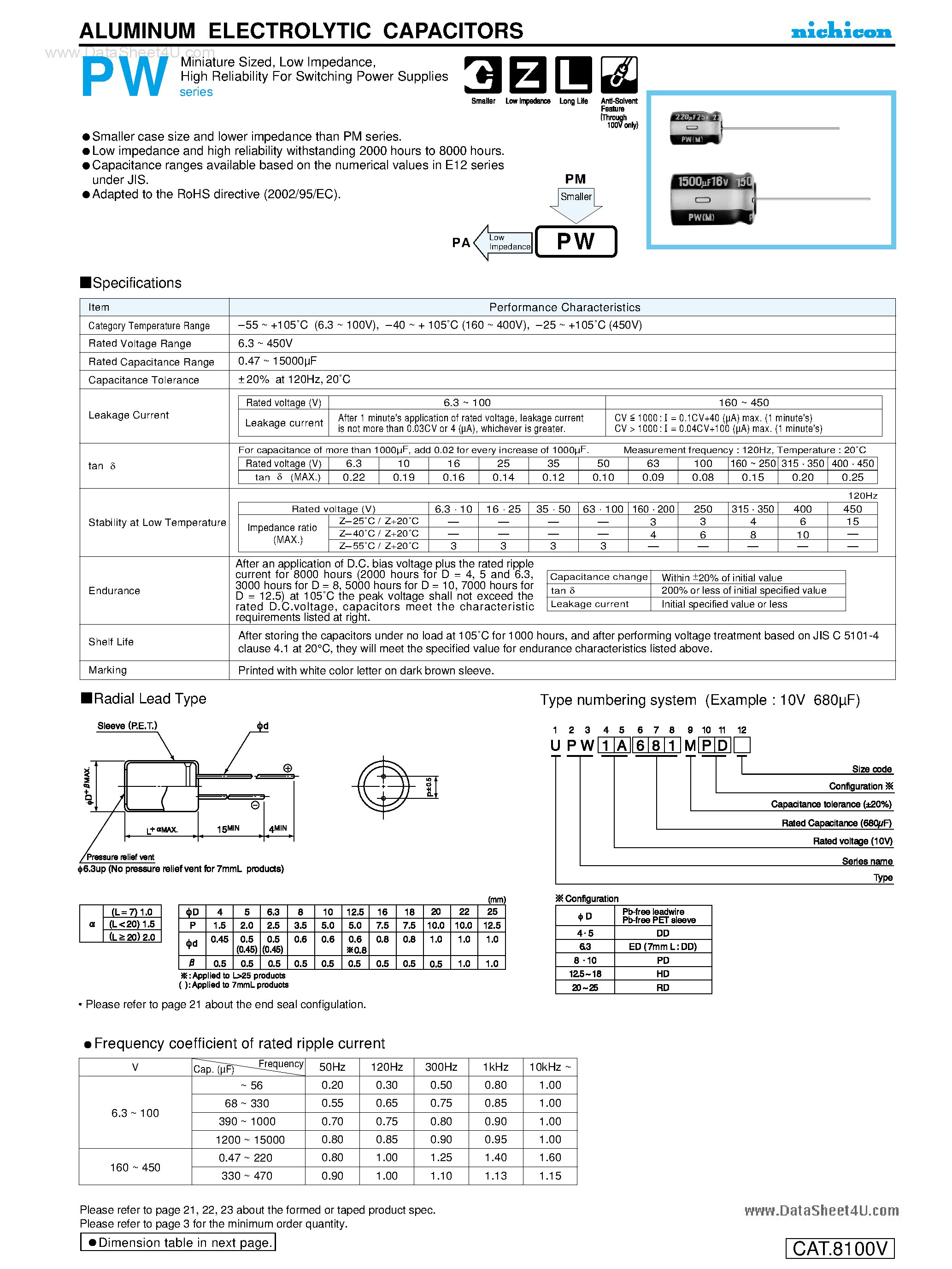 Datasheet UPW0Jxxxx page 1 Datasheet UPW0Jxxxx - (PW Series) Aluminum Electrolytic Capacitors page 1