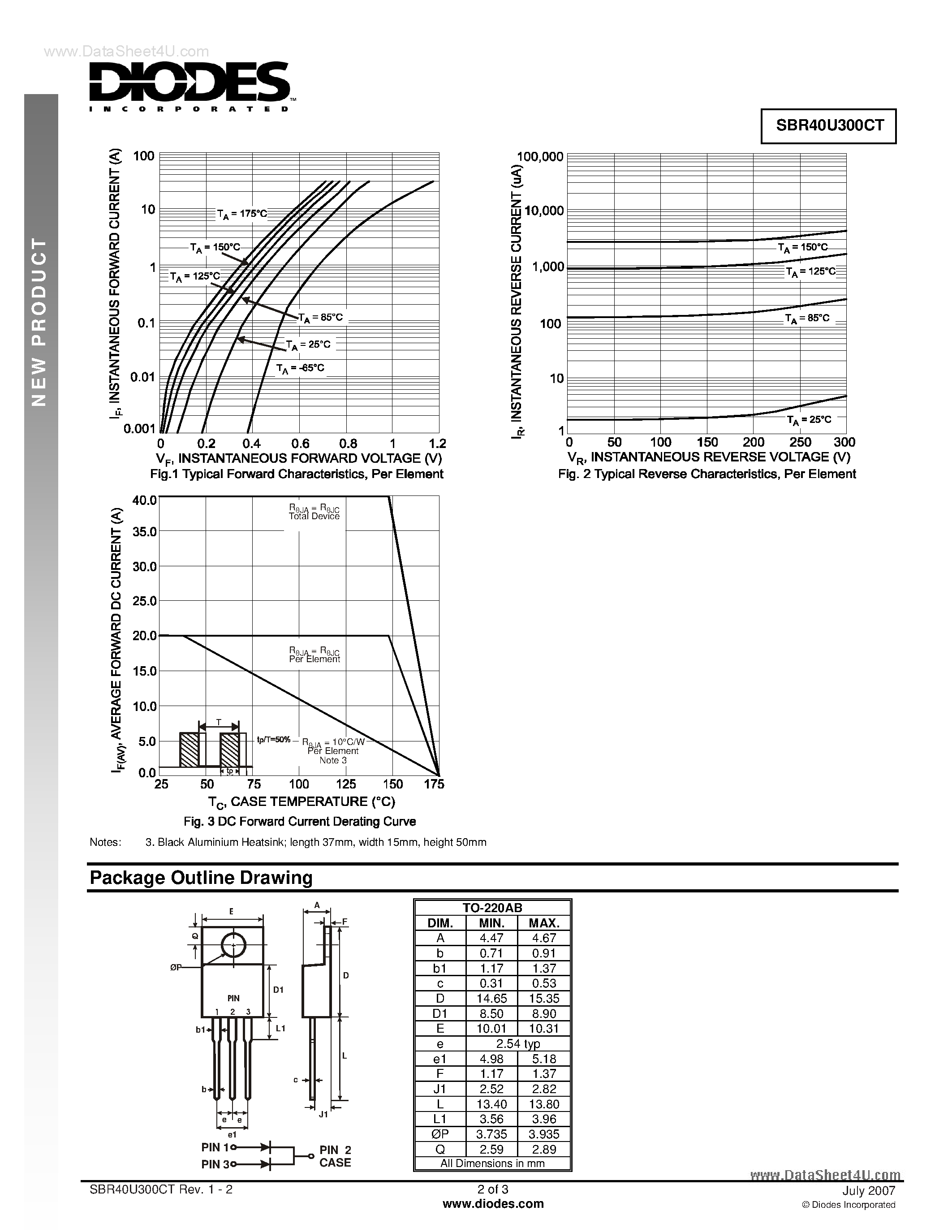 Datasheet SBR40U300CT page 2 Datasheet SBR40U300CT - Super Barrier Rectifier page 2