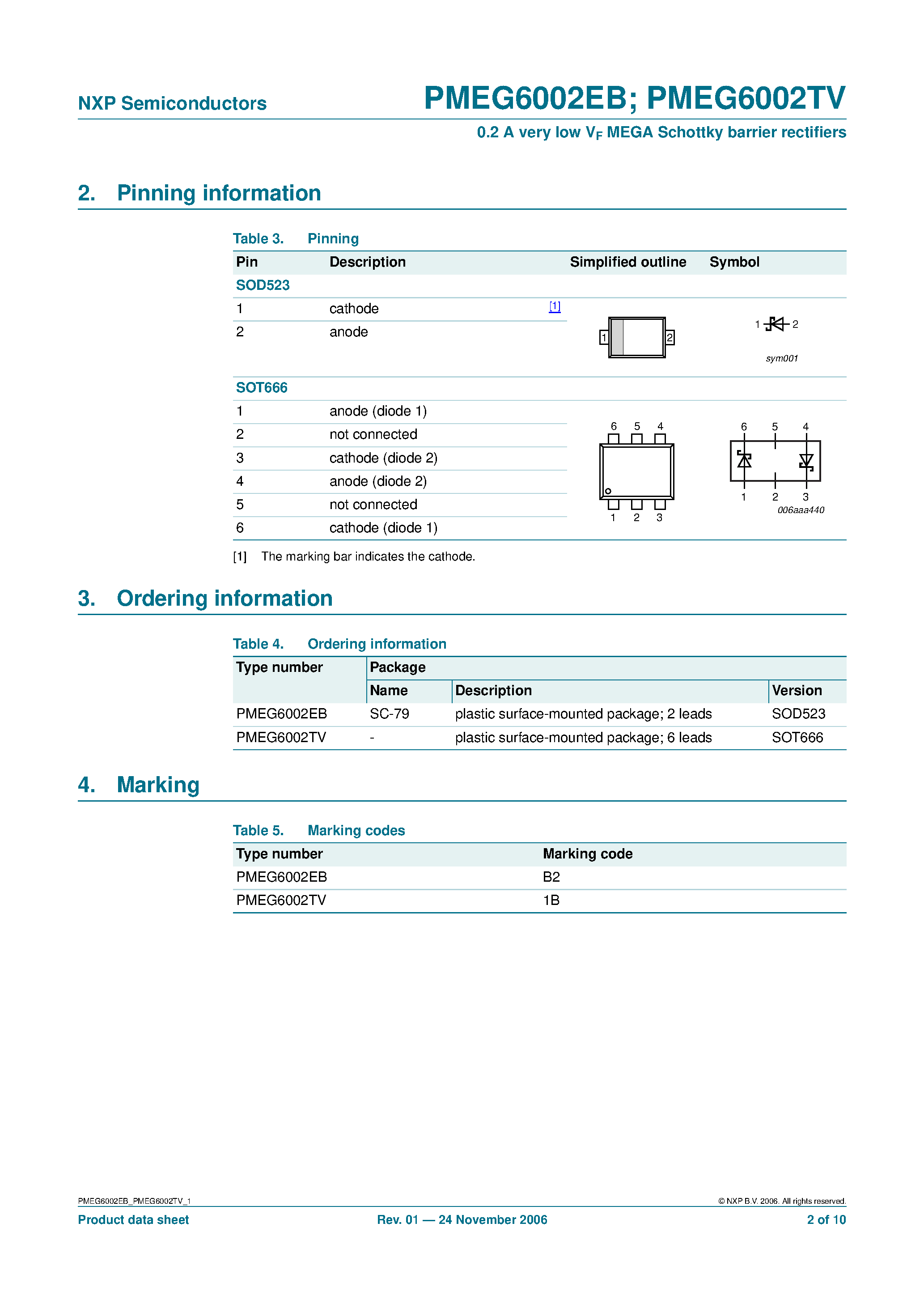 Datasheet PMEG6002EB page 2 Datasheet PMEG6002EB - very low VF MEGA Schottky barrier rectifiers page 2