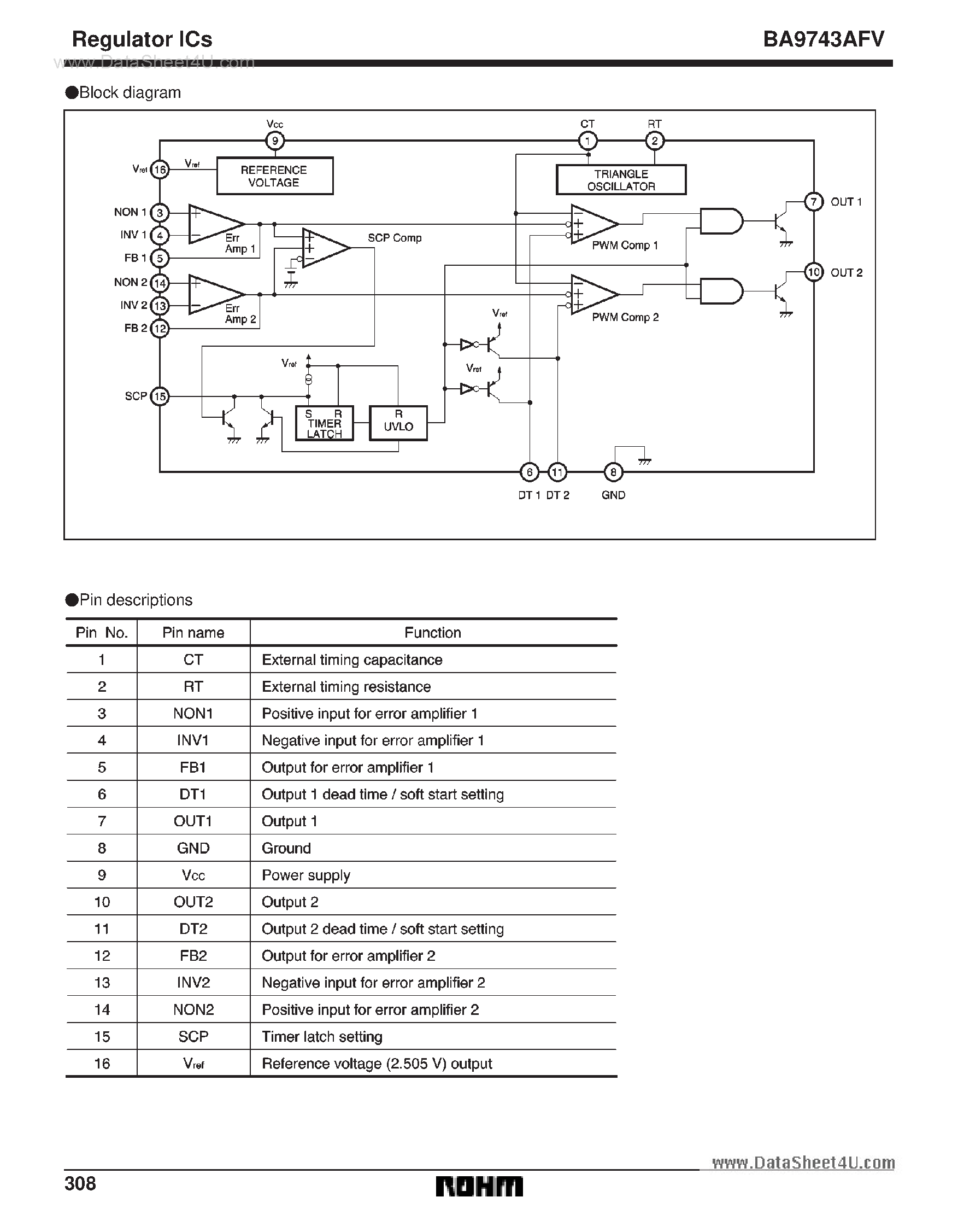 Даташит на микросхему 9743A страница 2 Даташит 9743A - Search -----> BA9743A страница 2