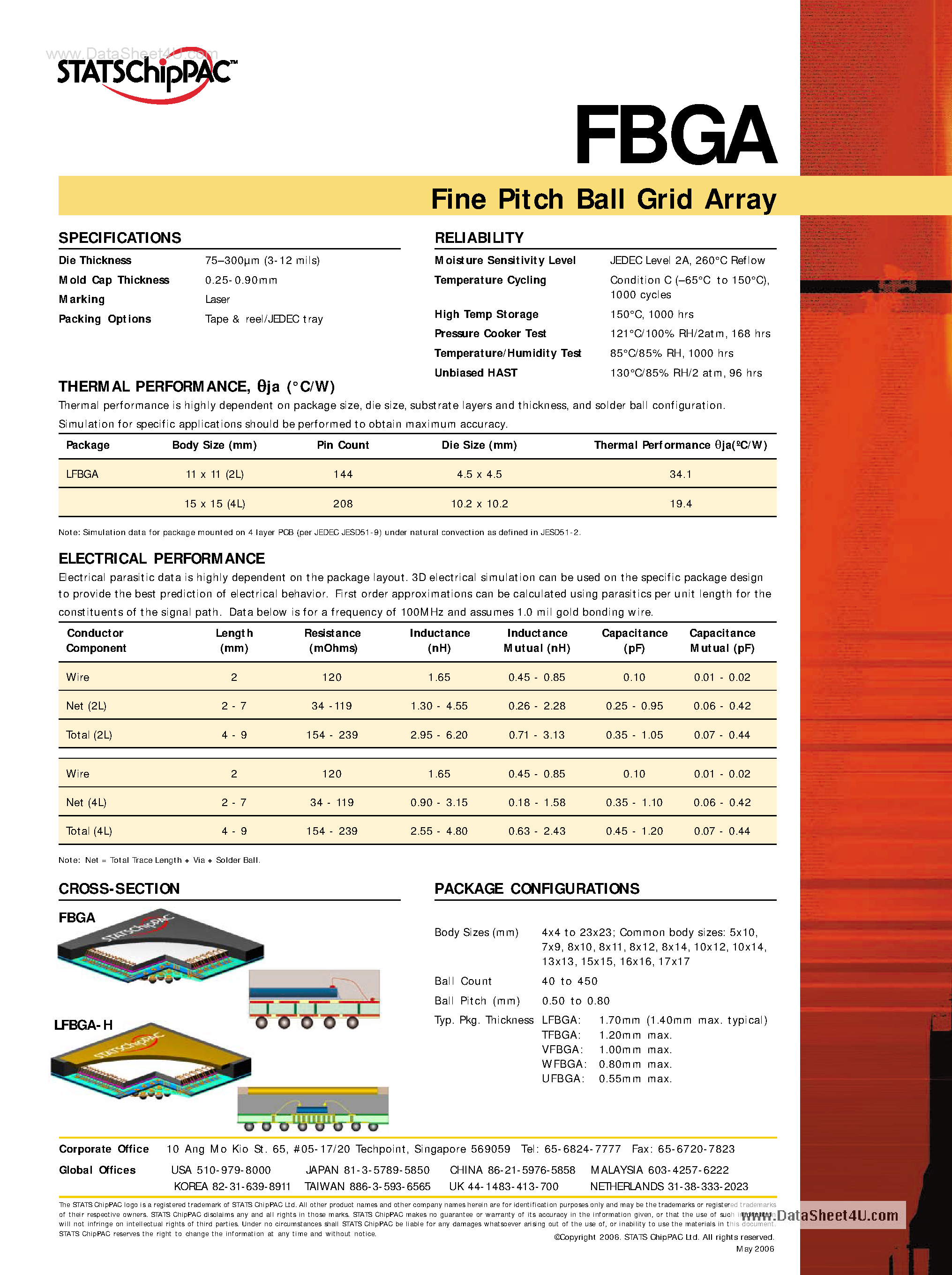 Datasheet FBGA - Fine Pitch Ball Grid Array page 2