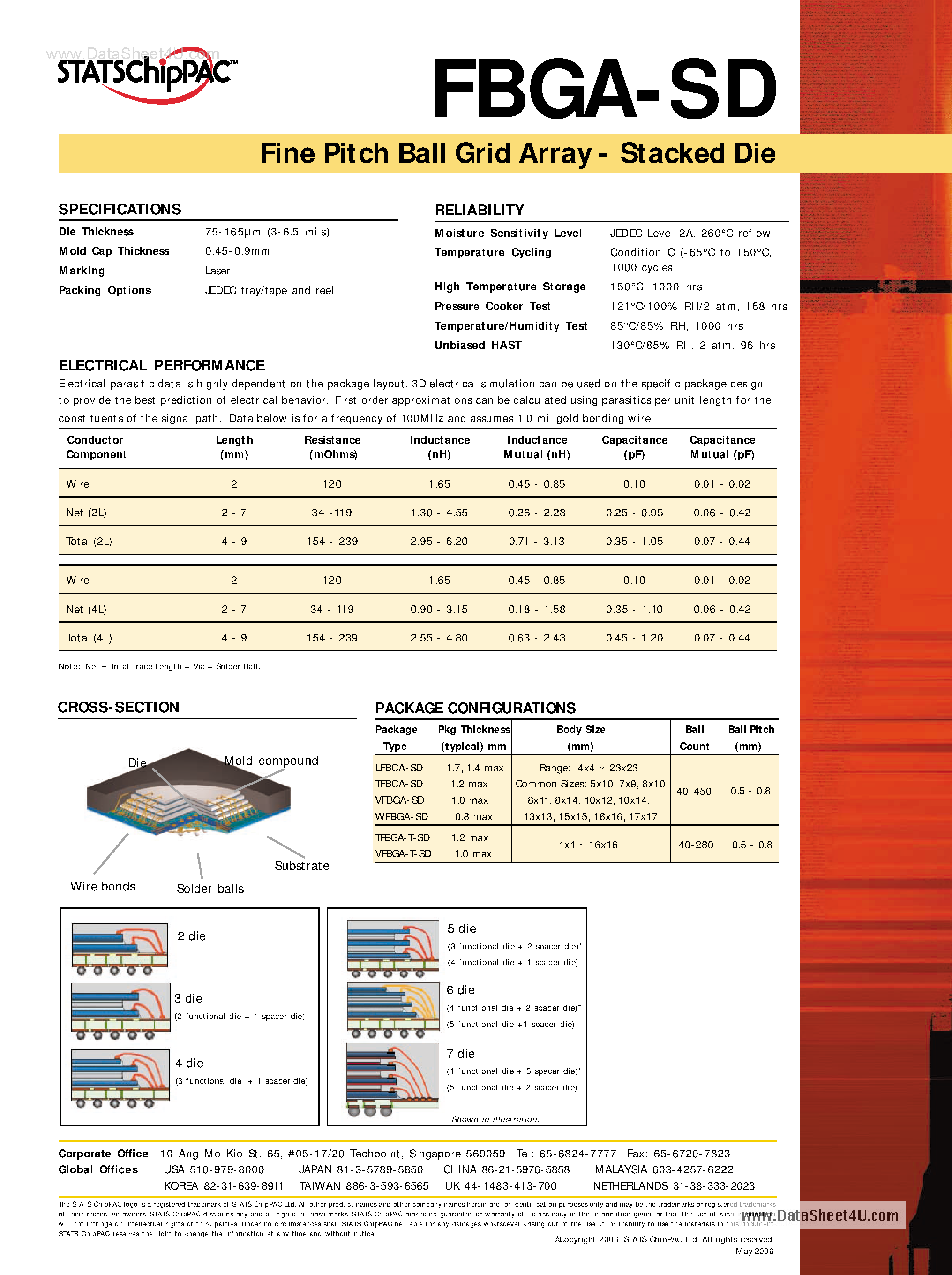 Даташит на микросхему FBGA-SD страница 2 Даташит FBGA-SD - Fine Pitch Ball Grid Array страница 2