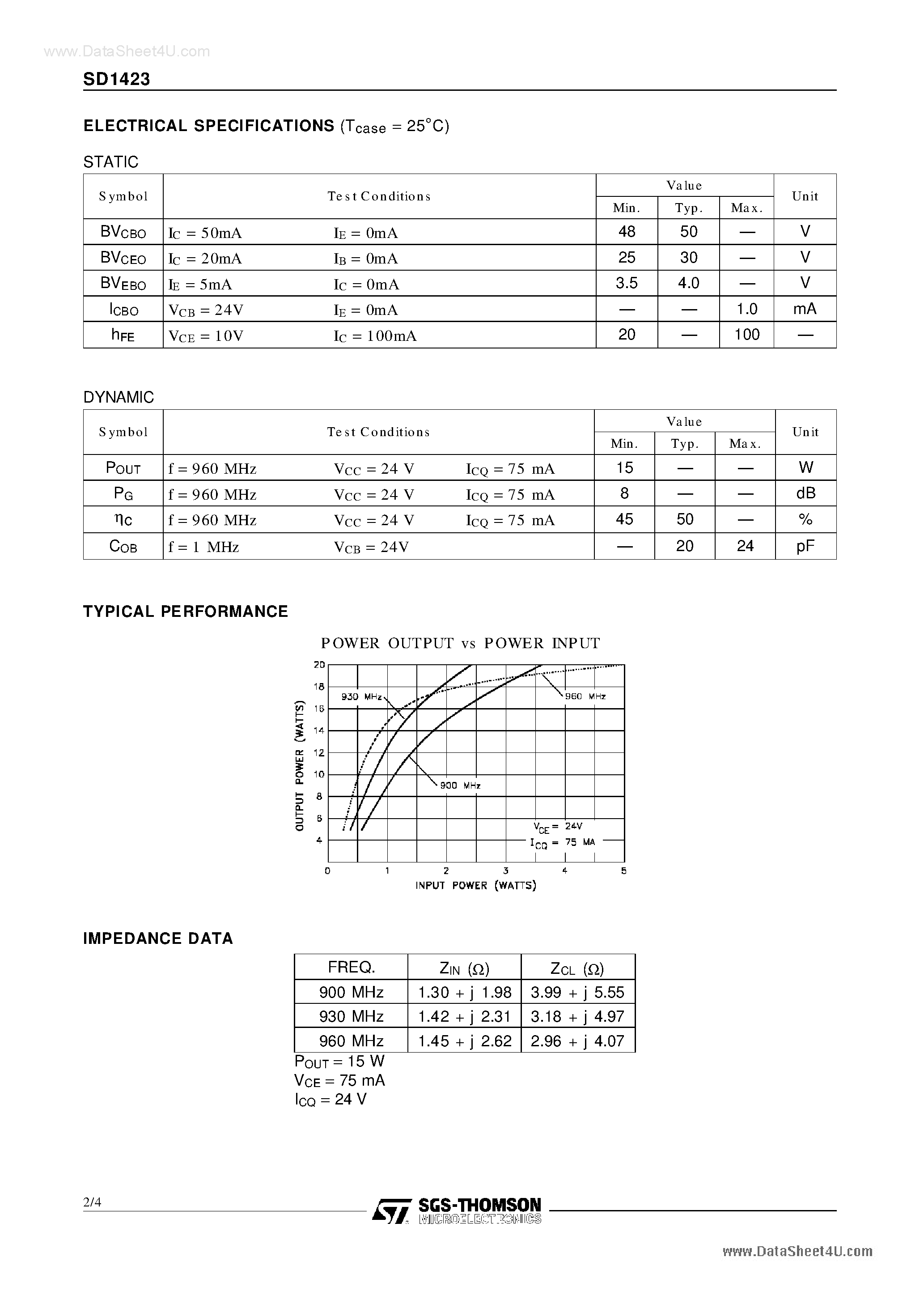 Datasheet SD1423 - RF AND MICROWAVE TRANSISTORS page 2