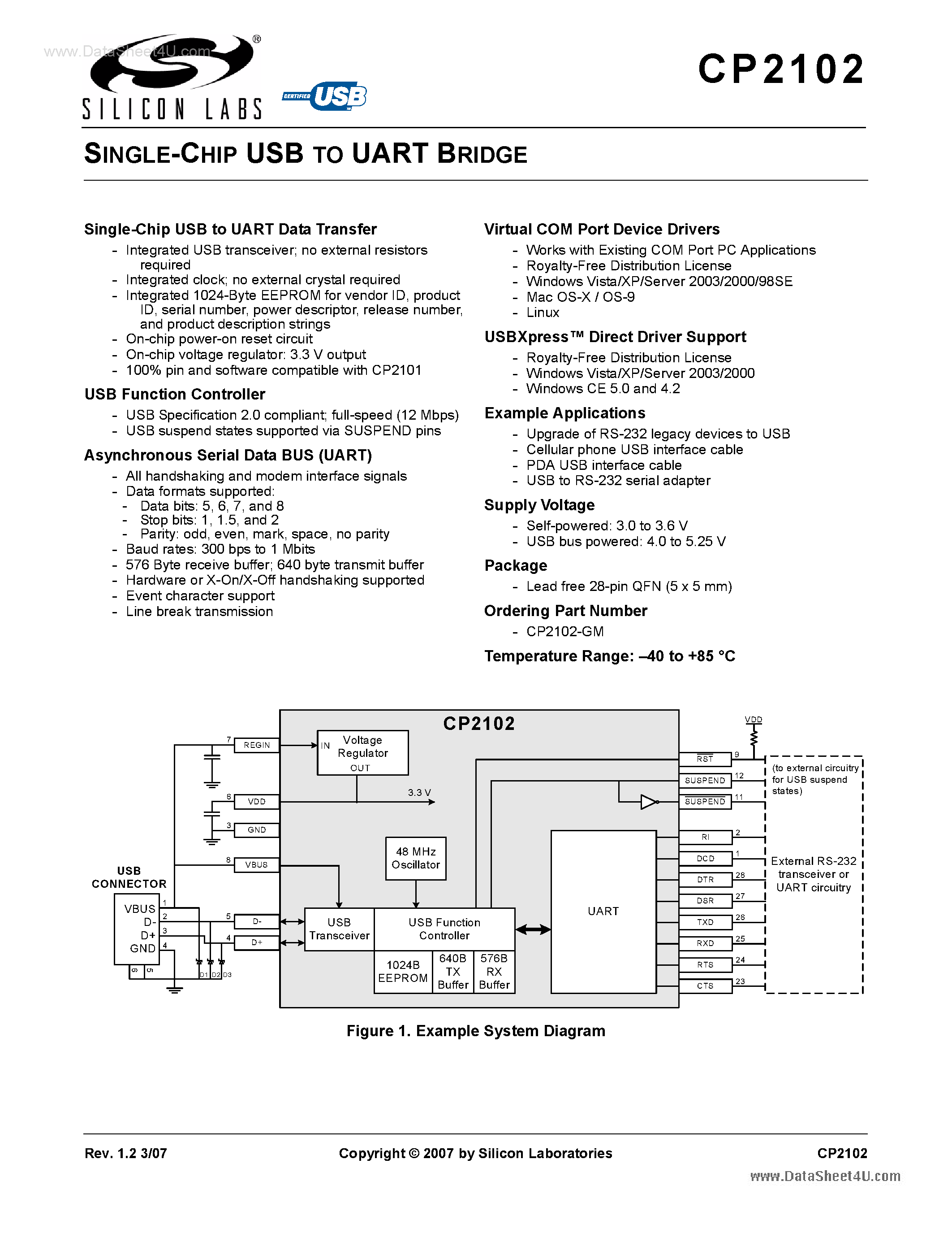 Даташит на микросхему CP2102 страница 1 Даташит CP2102 - SINGLE-CHIP USB TO UART BRIDGE страница 1