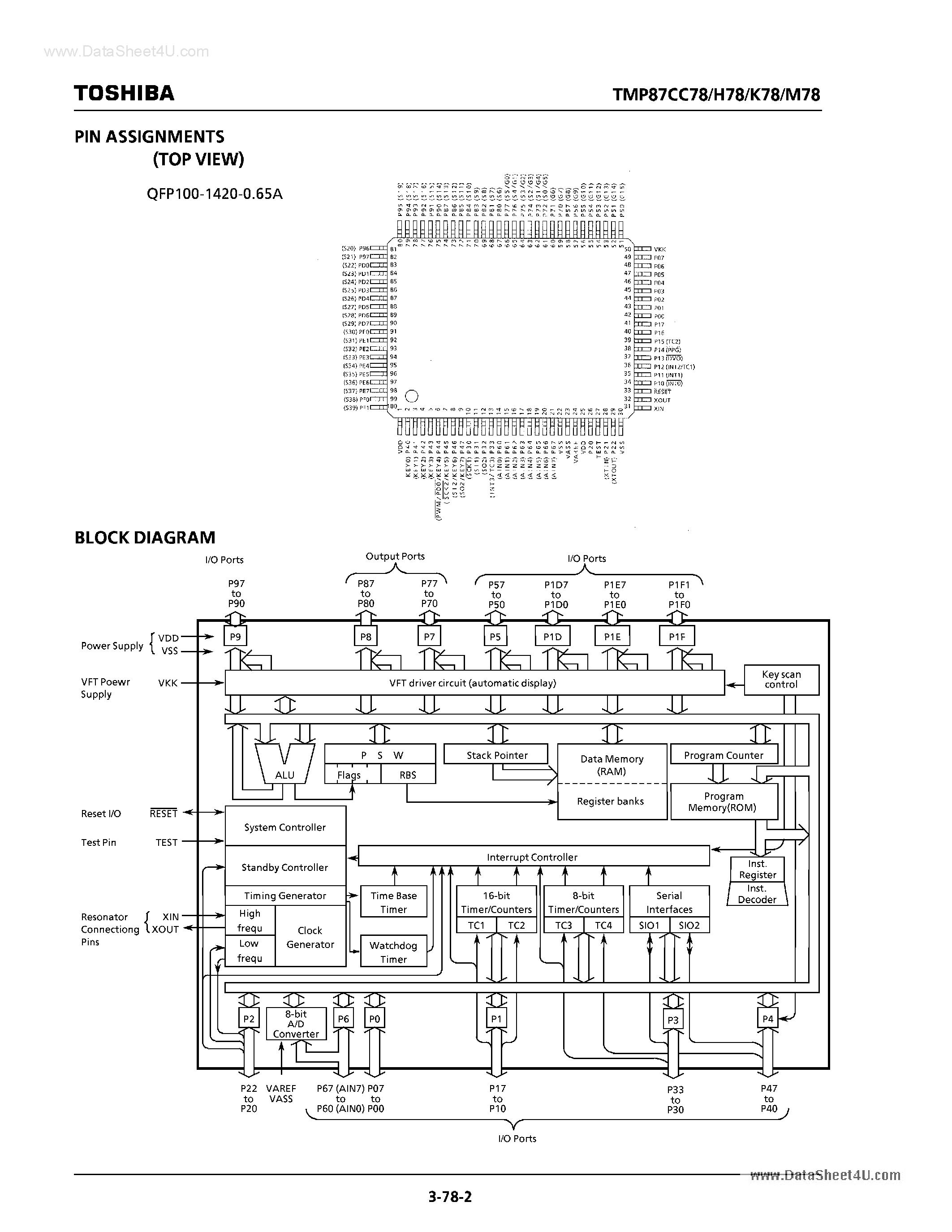 Datasheet 87CM78F page 2 Datasheet 87CM78F - Search -----> TMP87CM78F page 2