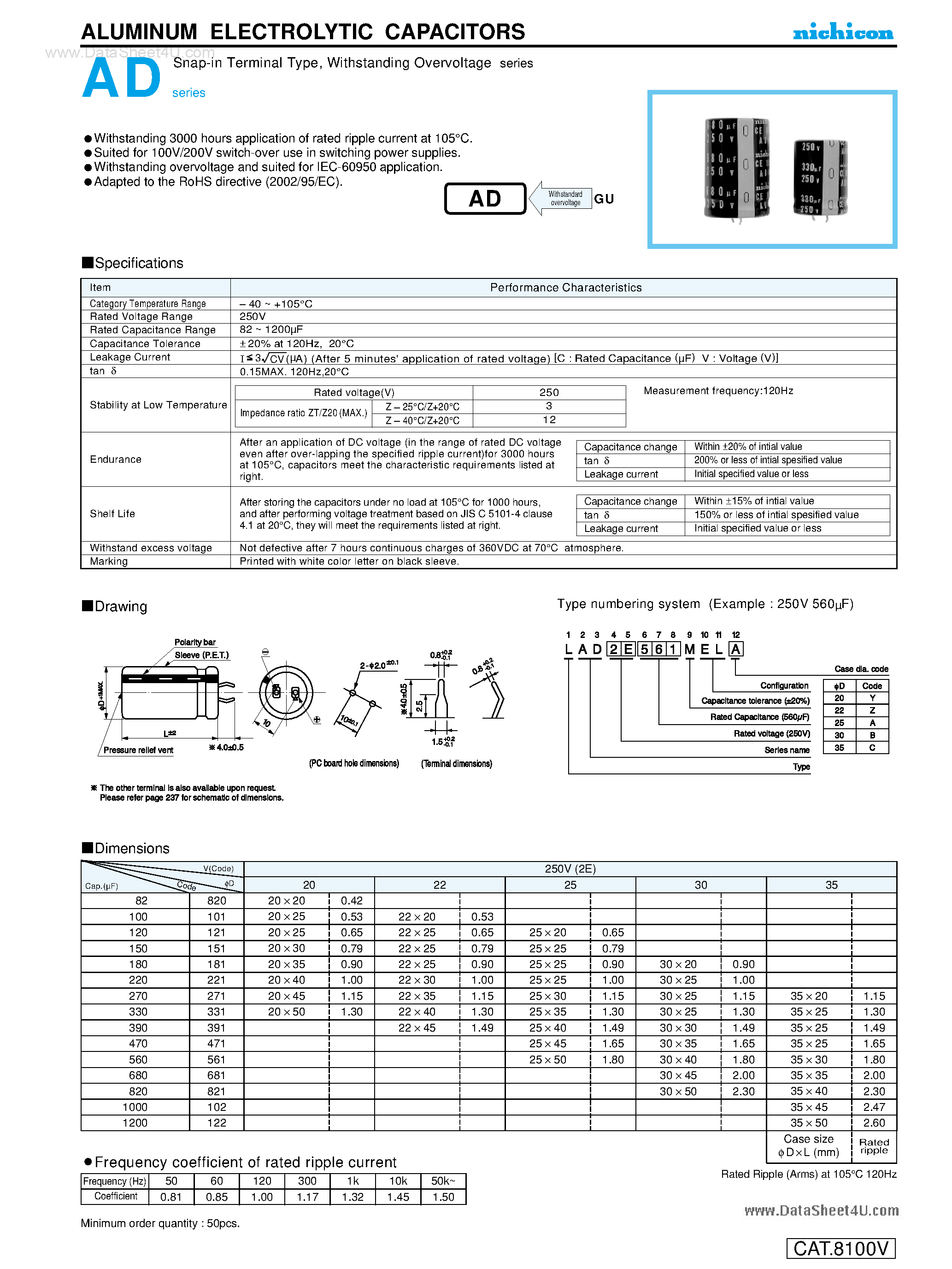 Datasheet LAD2Exxxxx - ALUMINUM ELECTROLYTIC CAPACITORS page 1