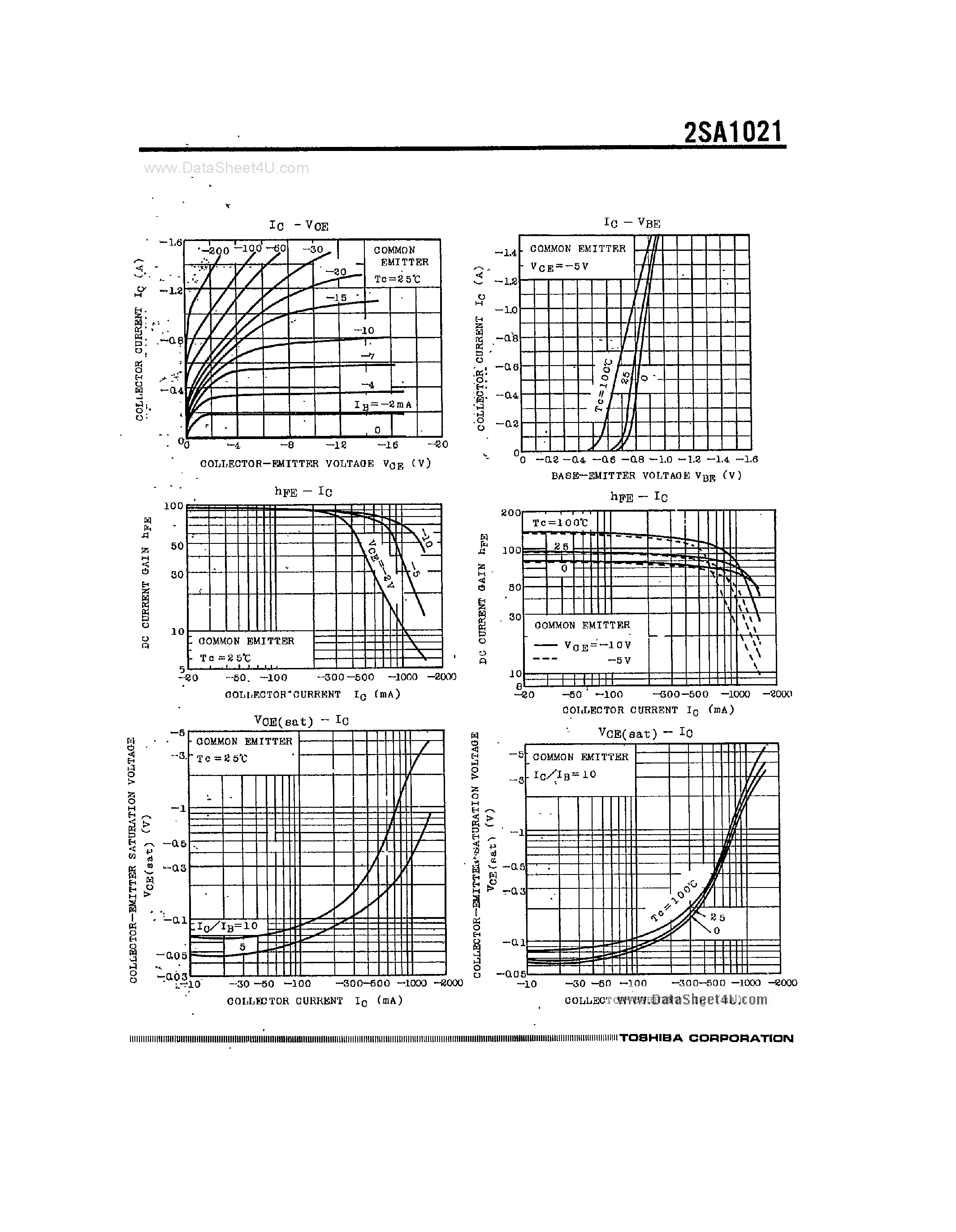 Datasheet 2SA1021 page 2 Datasheet 2SA1021 - Silicon PNP Expitaxial Type page 2