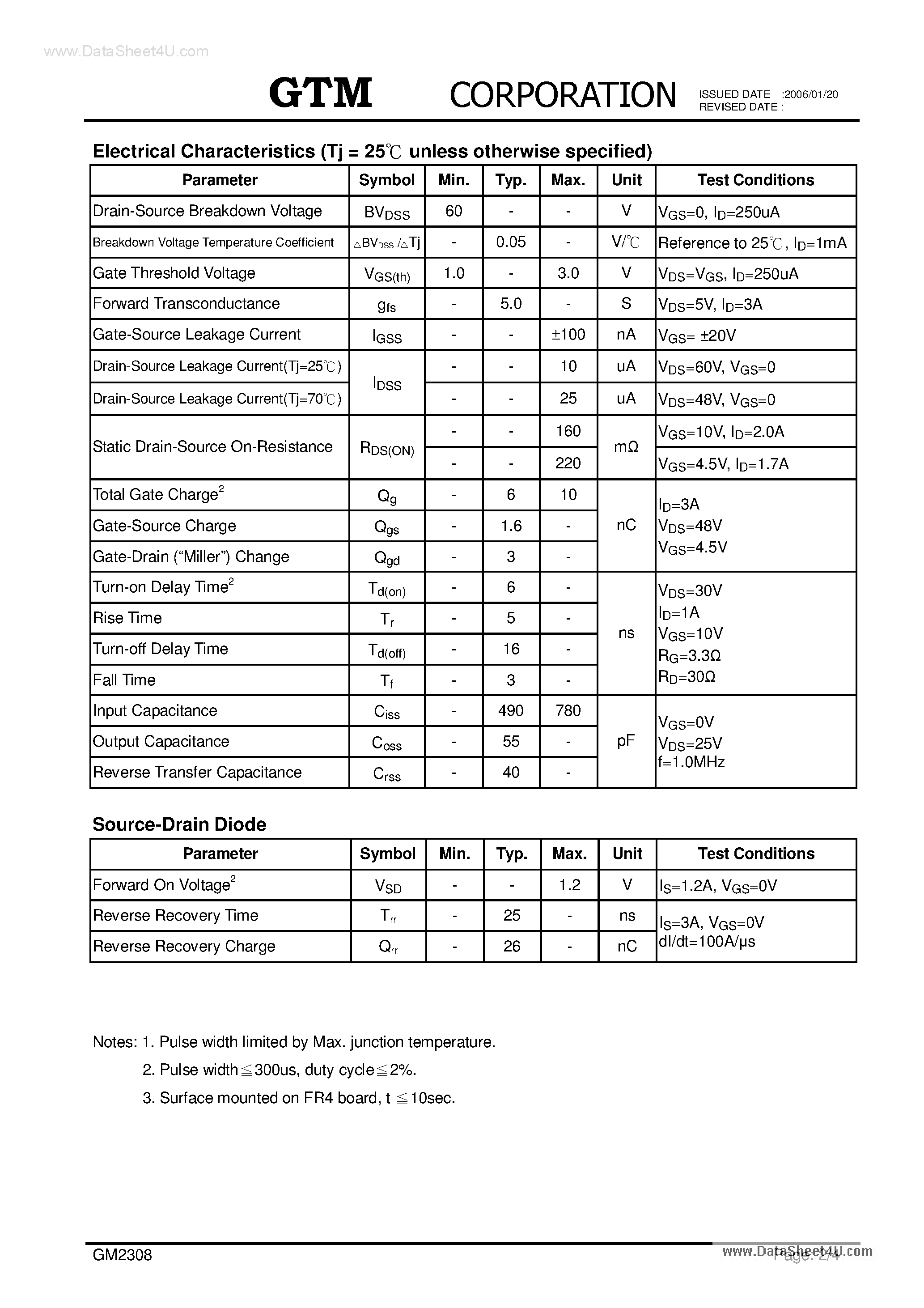 Datasheet GM2308 page 2 Datasheet GM2308 - N-CHANNEL ENHANCEMENT MODE POWER MOSFET page 2