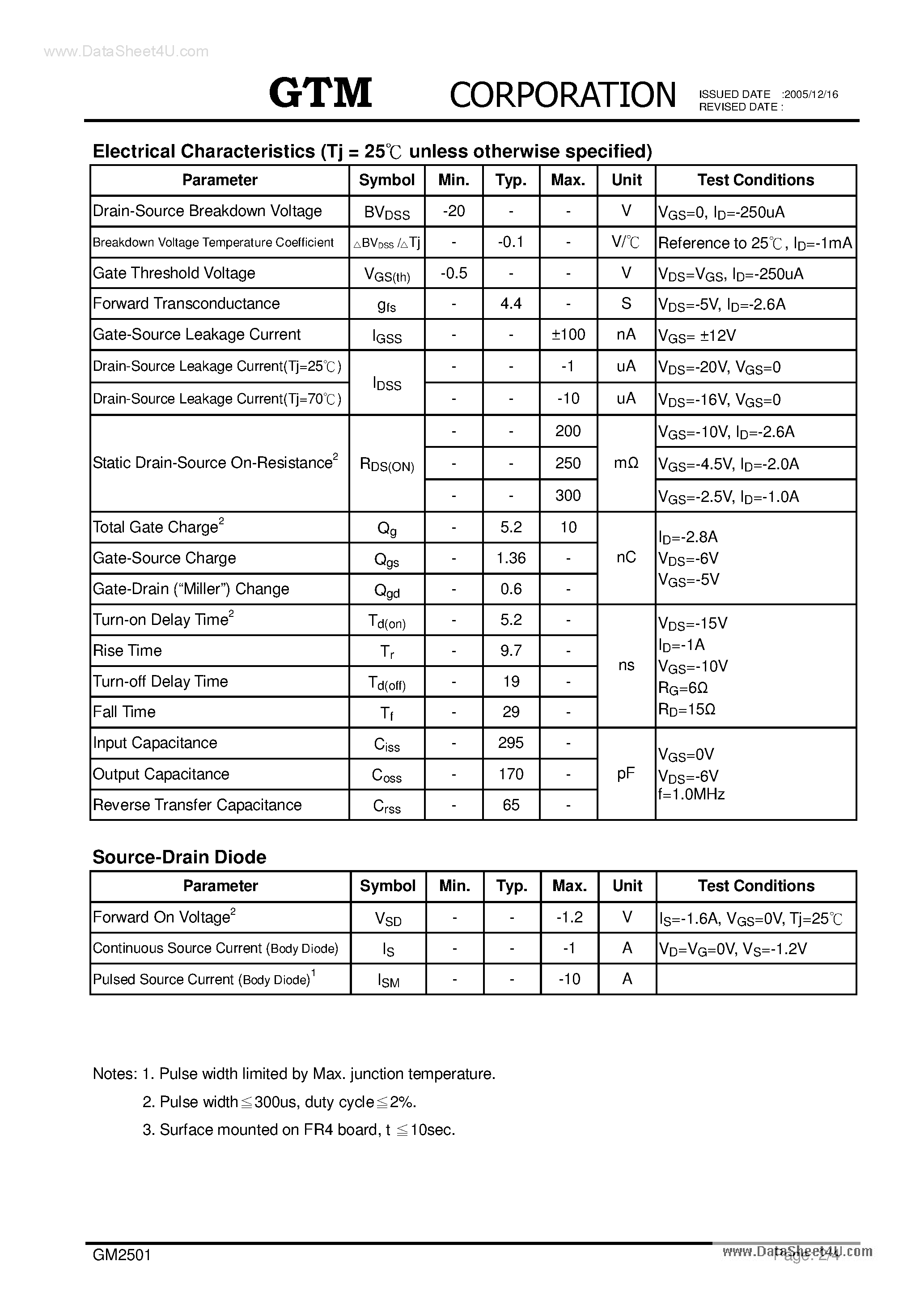 Datasheet GM2501 page 2 Datasheet GM2501 - P-CHANNEL ENHANCEMENT MODE POWER MOSFET page 2