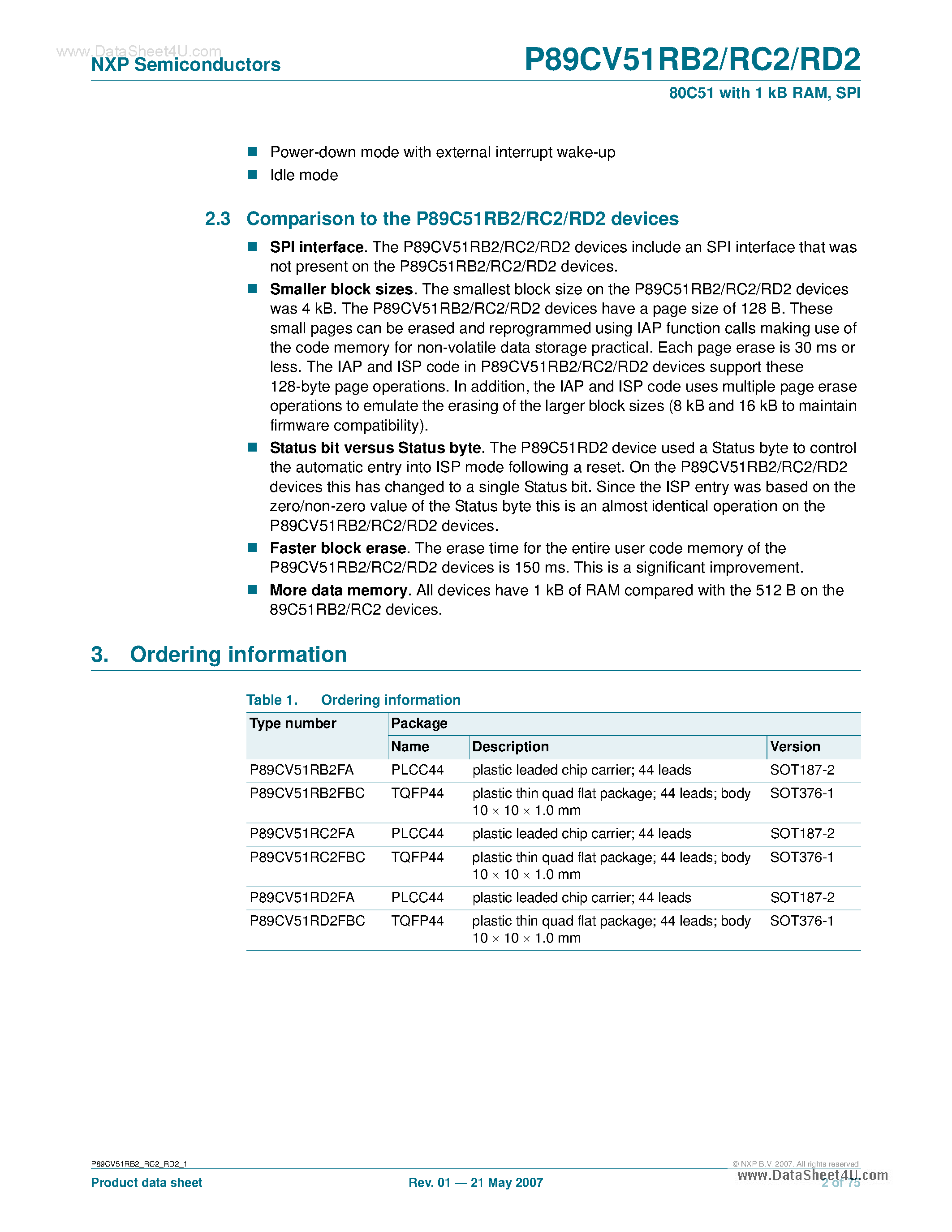 Datasheet P89CV51RB2 - (P89CV51Rx2) 8-Bit Low Power 64Kb Flash Microcontroller page 2