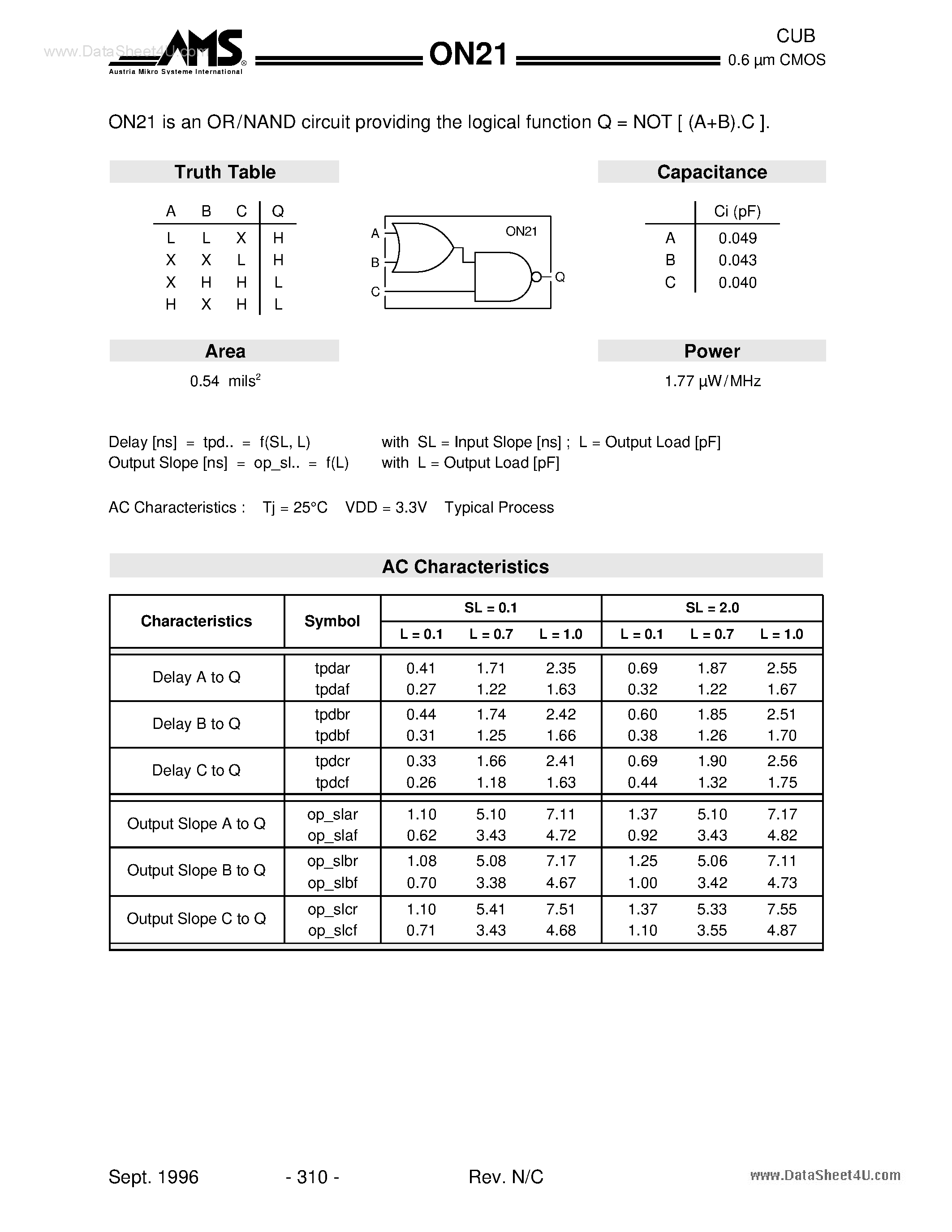 Datasheet ON21 page 1 Datasheet ON21 - OR / NAND circuit providing the logical function Q = NOT page 1
