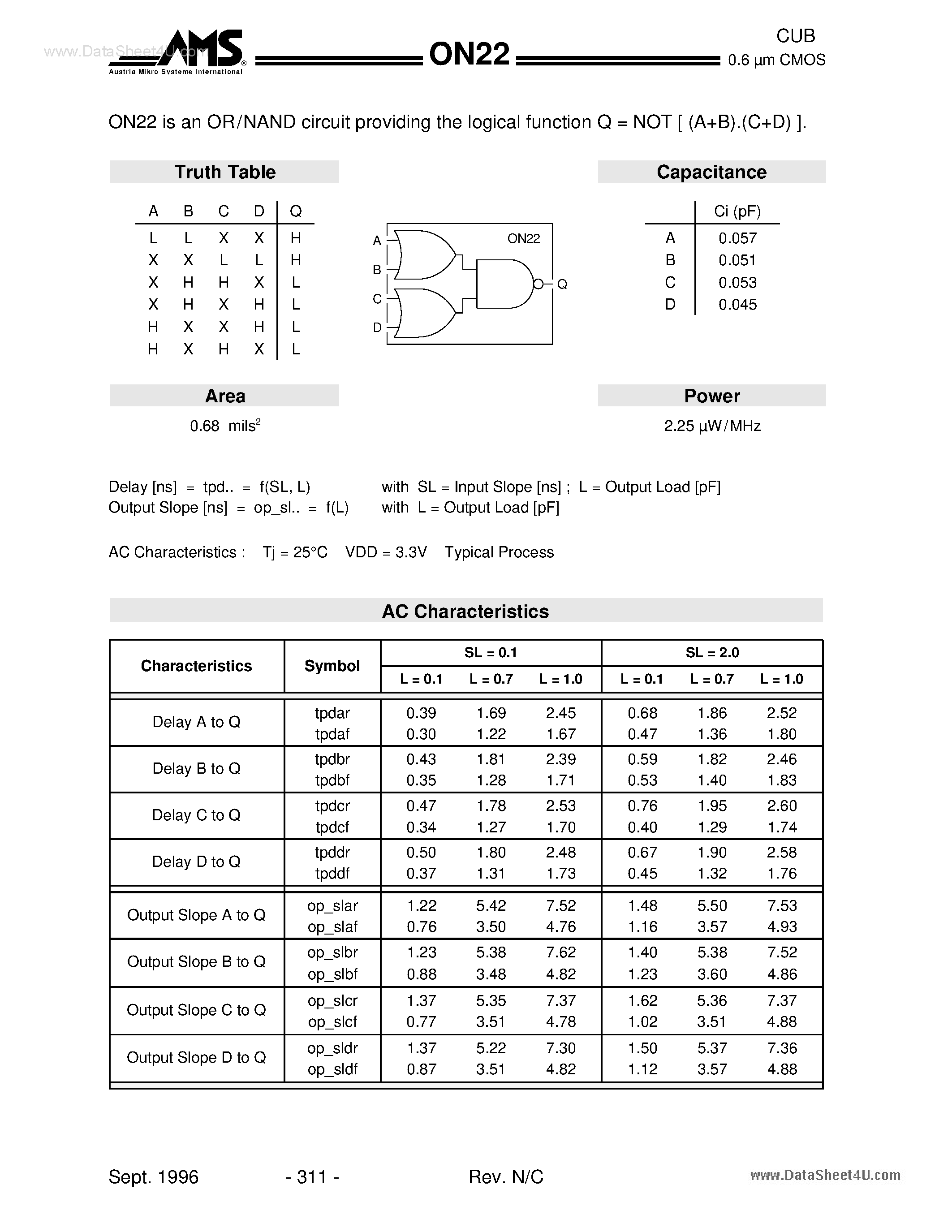 Datasheet ON22 page 1 Datasheet ON22 - OR / NAND circuit providing the logical function Q = NOT page 1