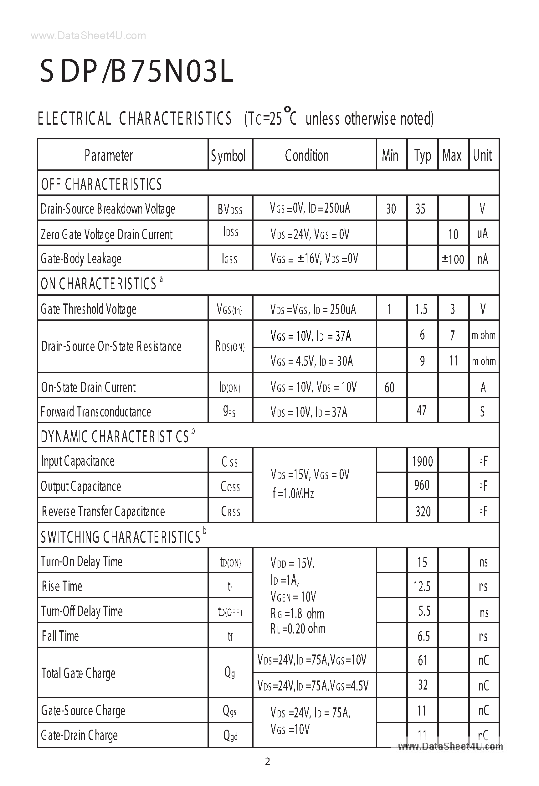 Datasheet SDB75N03L - N-Channel Logic Level E nhancement Mode Field Effect Transistor page 2