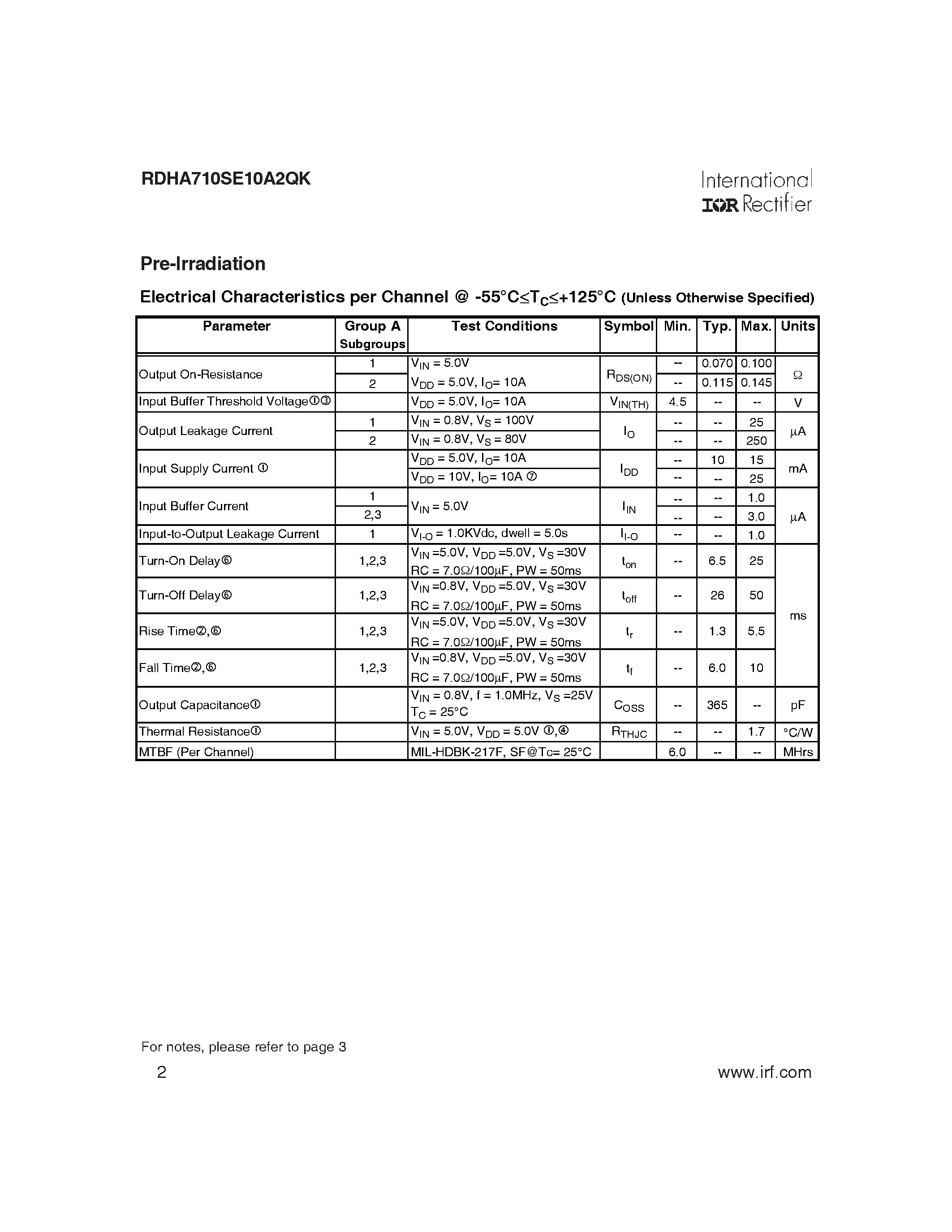 Datasheet RDHA710SE10A2QK page 2 Datasheet RDHA710SE10A2QK - Radiation Hardened Dual 100V 10A Solid-State Relay page 2