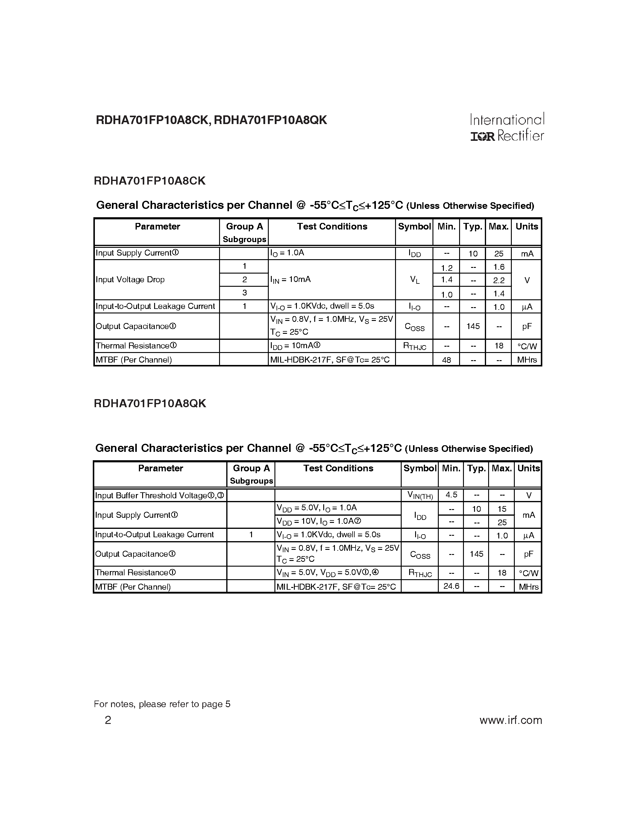 Datasheet RDHA701FP10A8CK - Radiation Hardened Dual 100V 10A Solid-State Relay page 2