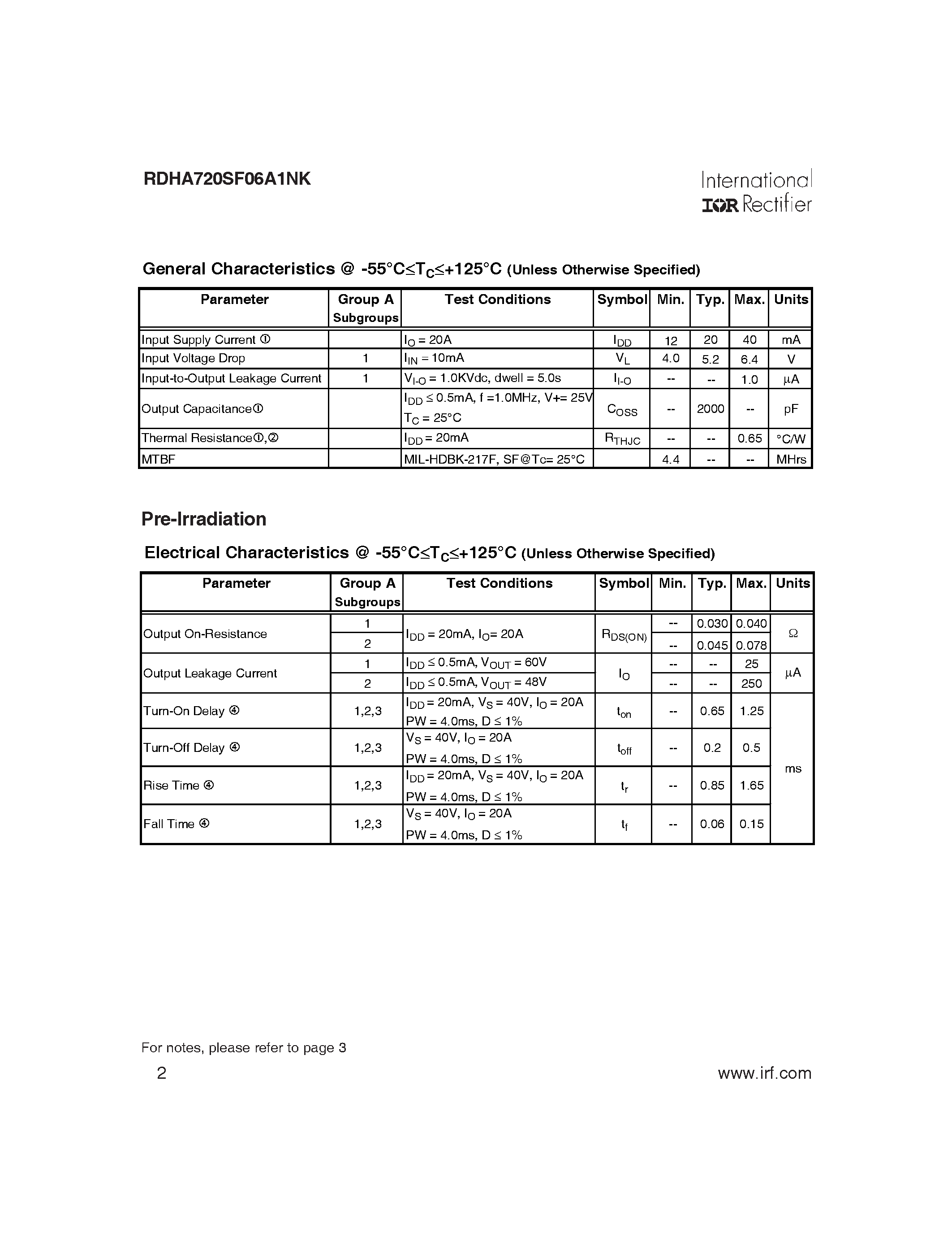 Datasheet RDHA720SF06A1NK - Radiation Hardened 60V 20A Solid-State Relay page 2