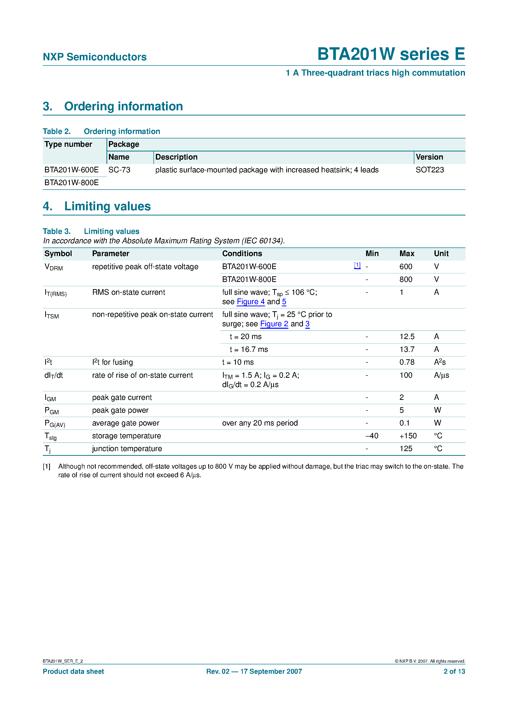 Даташит BTA201W - 1 A Three-quadrant triacs high commutation страница 2