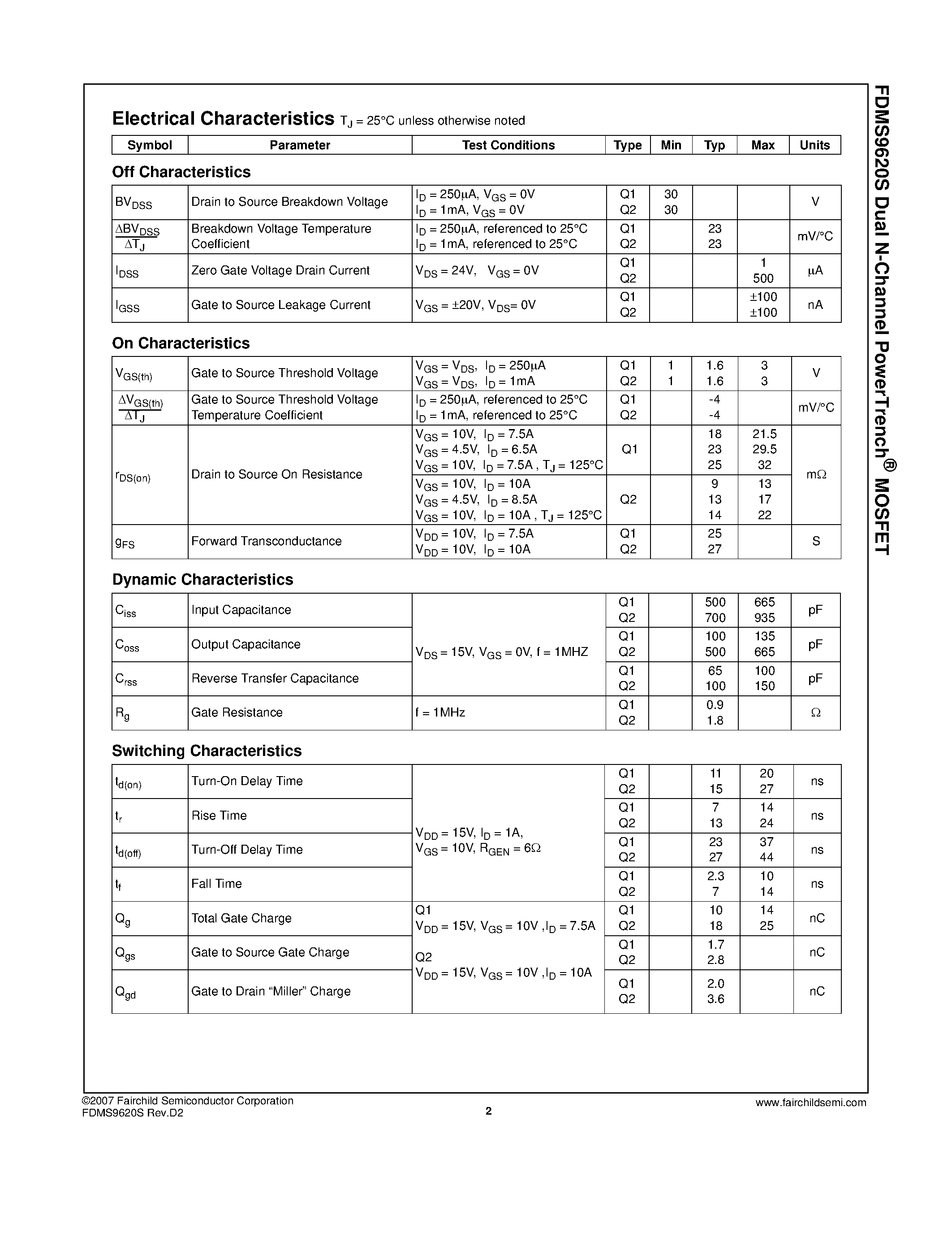 Datasheet FDMS9620S - 30V Dual N-Channel PowerTrench MOSFET page 2