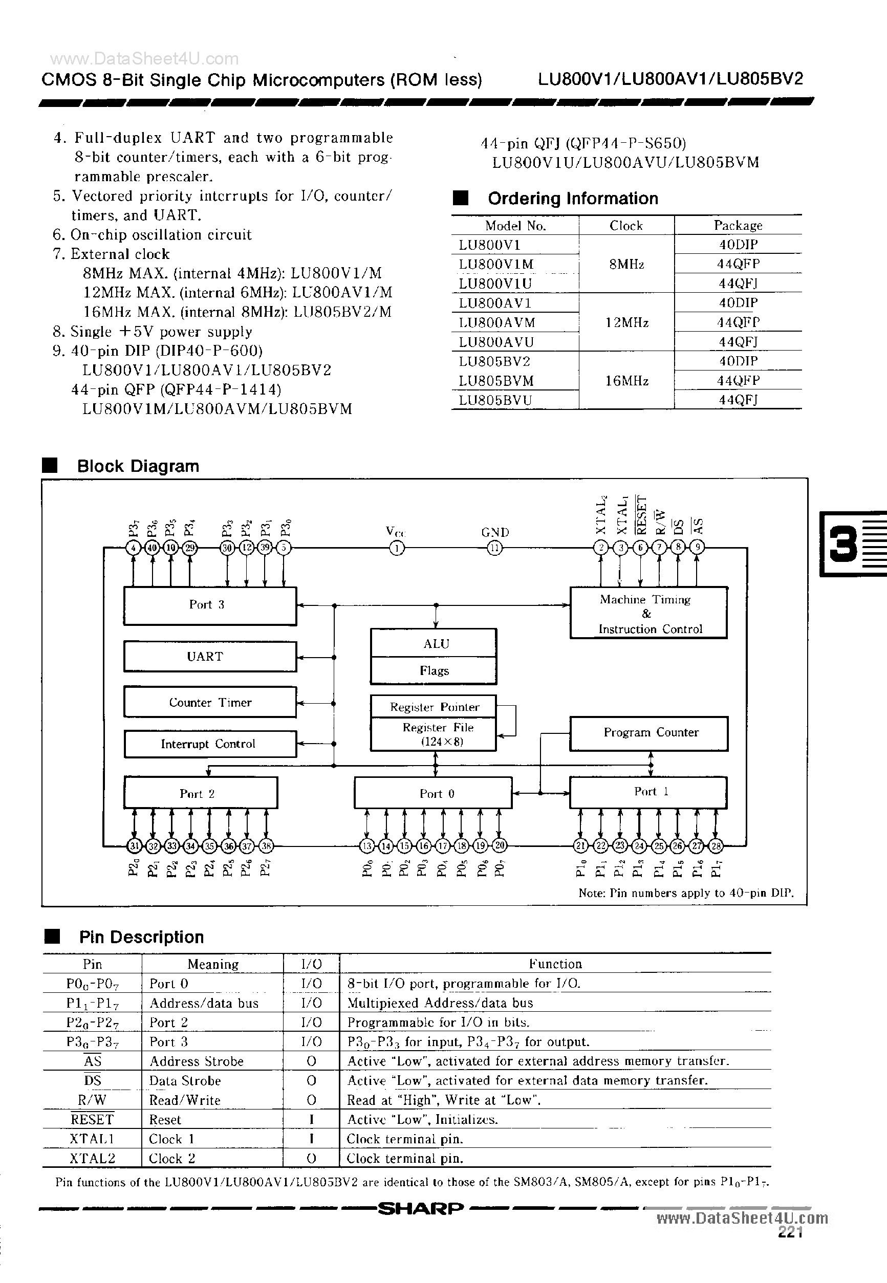 Datasheet LU800AV1 - CMOS 8-Bit Single Chip Microcomputer page 2