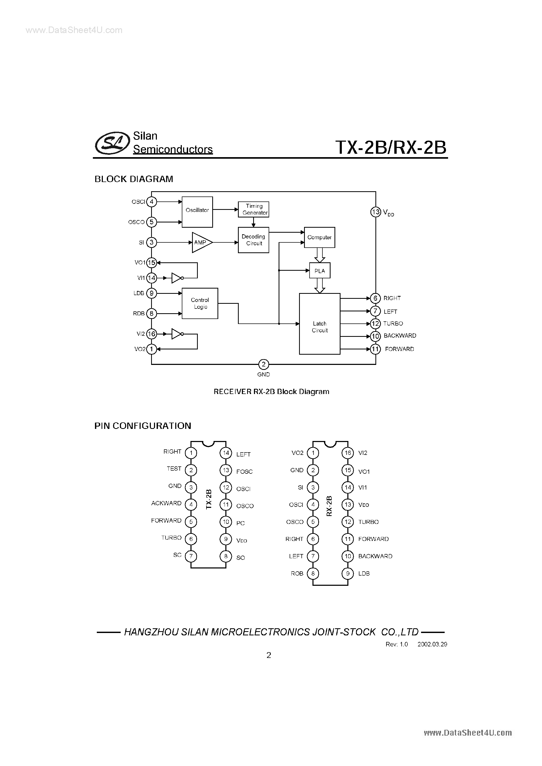 Даташит на микросхему RX2B страница 2 Даташит RX2B - remote controller страница 2