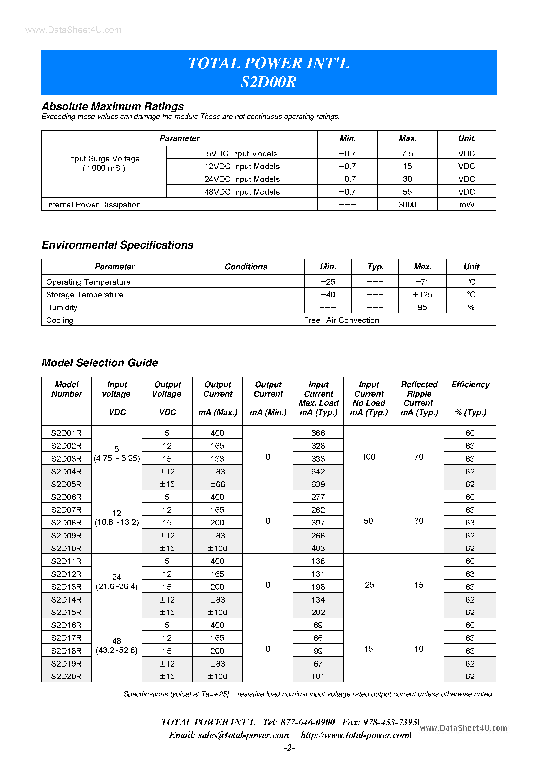 Datasheet S2D00R - (S2D00R Series) 2 - 3 WATT HIGH / IN ISOLATION DIP DC/DC CONVERTERS SINGLE AND DUAL OUTPUT page 2