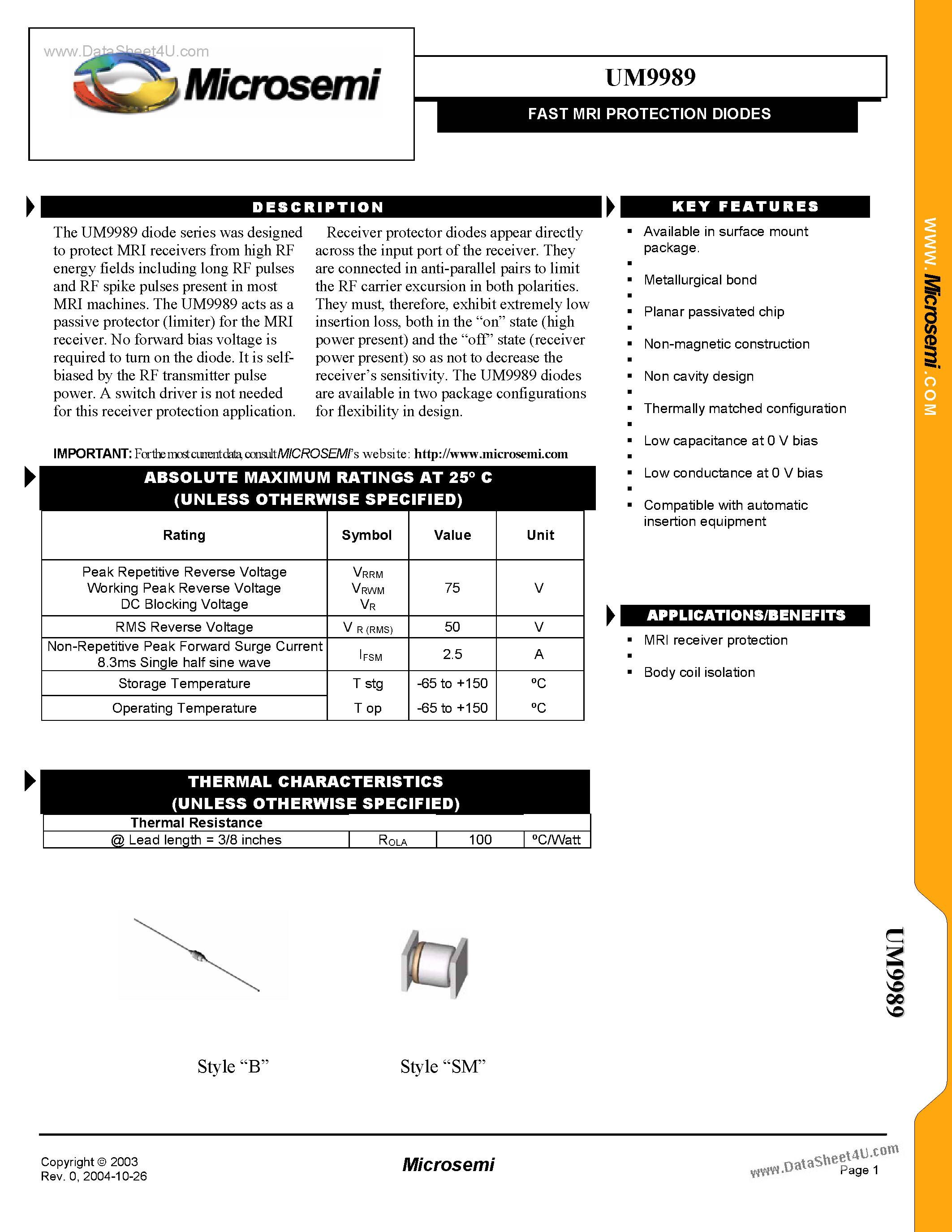 Даташит UM9989 - FAST MRI PROTECTION DIODES страница 1