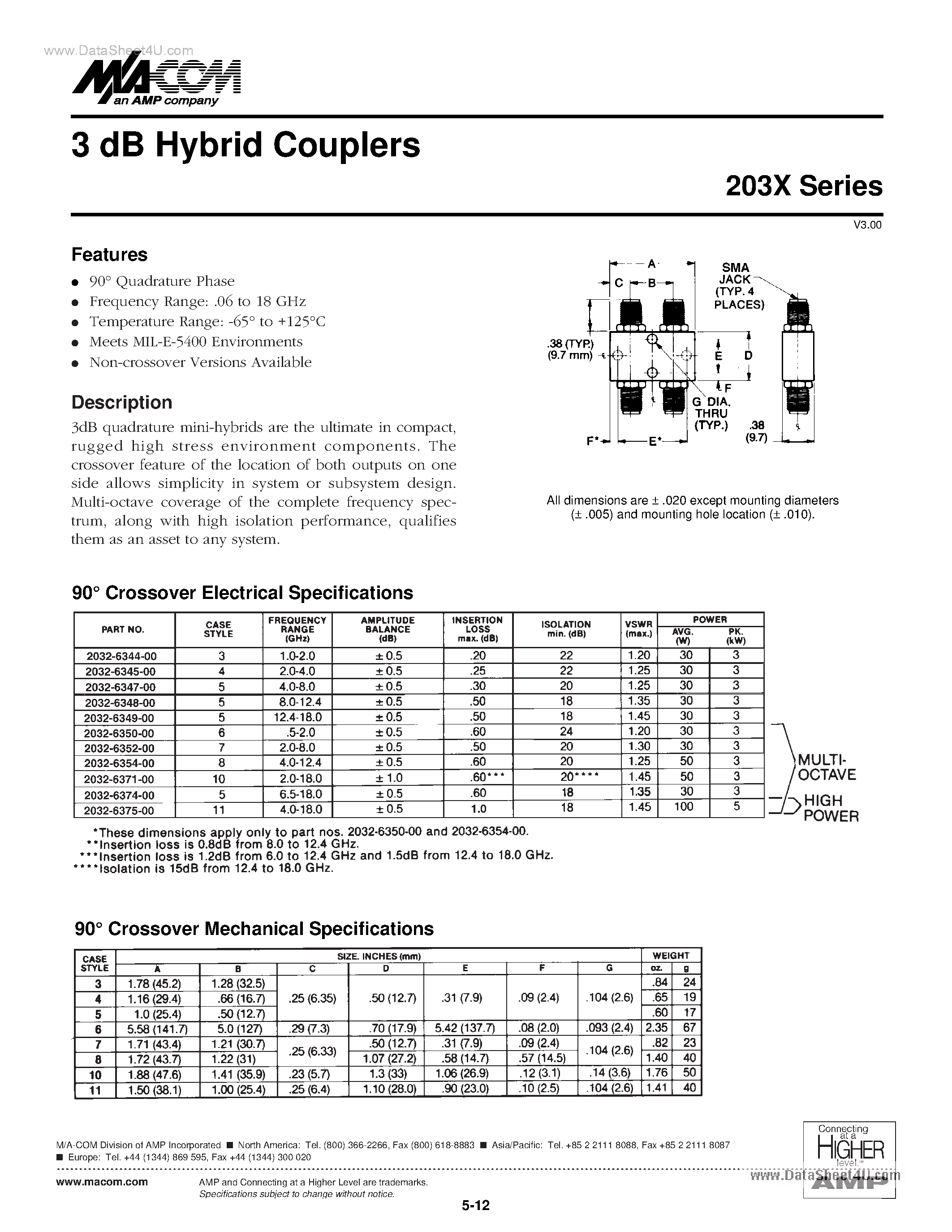 Datasheet 2032 - (203x) 3 DB Hybrid Couplers page 1