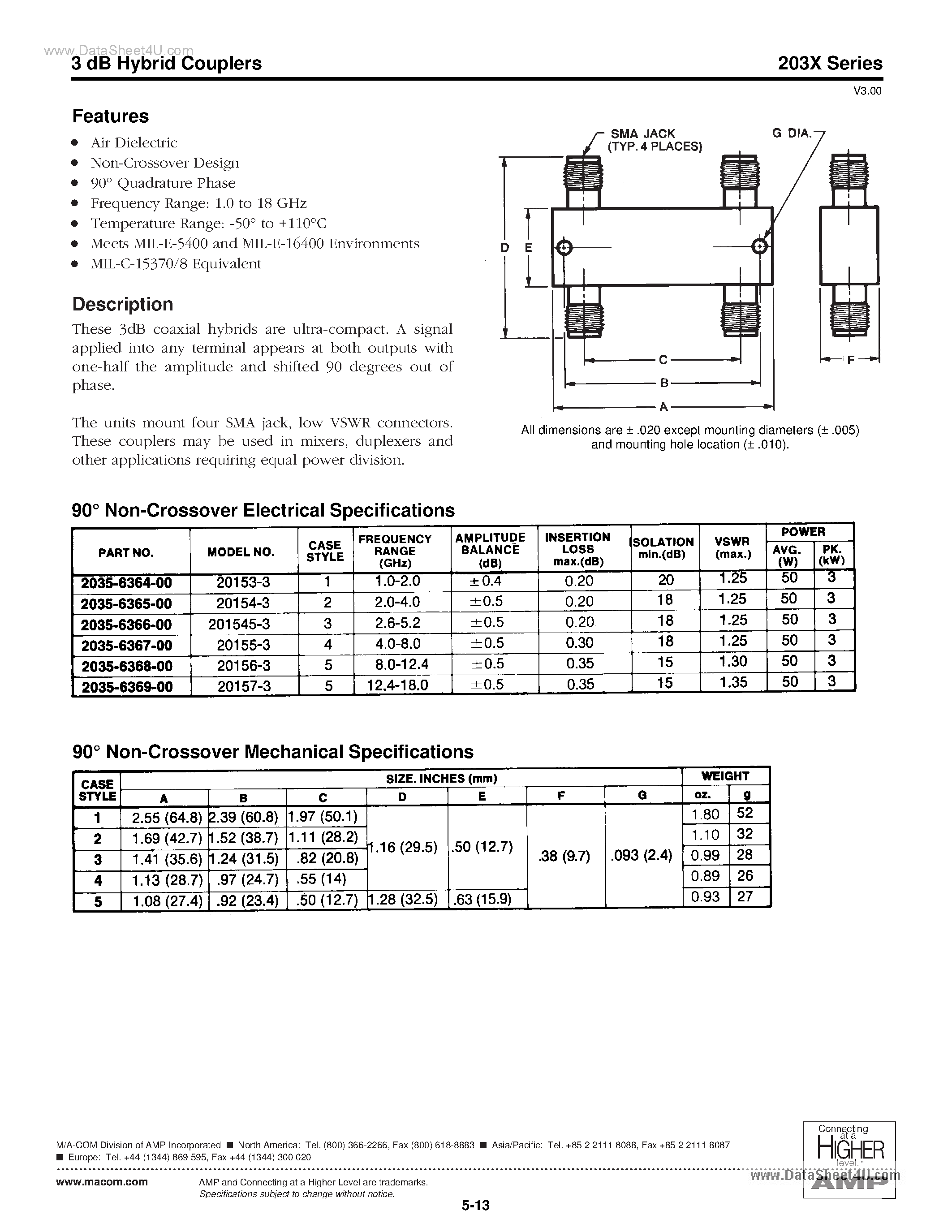 Datasheet 2032 - (203x) 3 DB Hybrid Couplers page 2