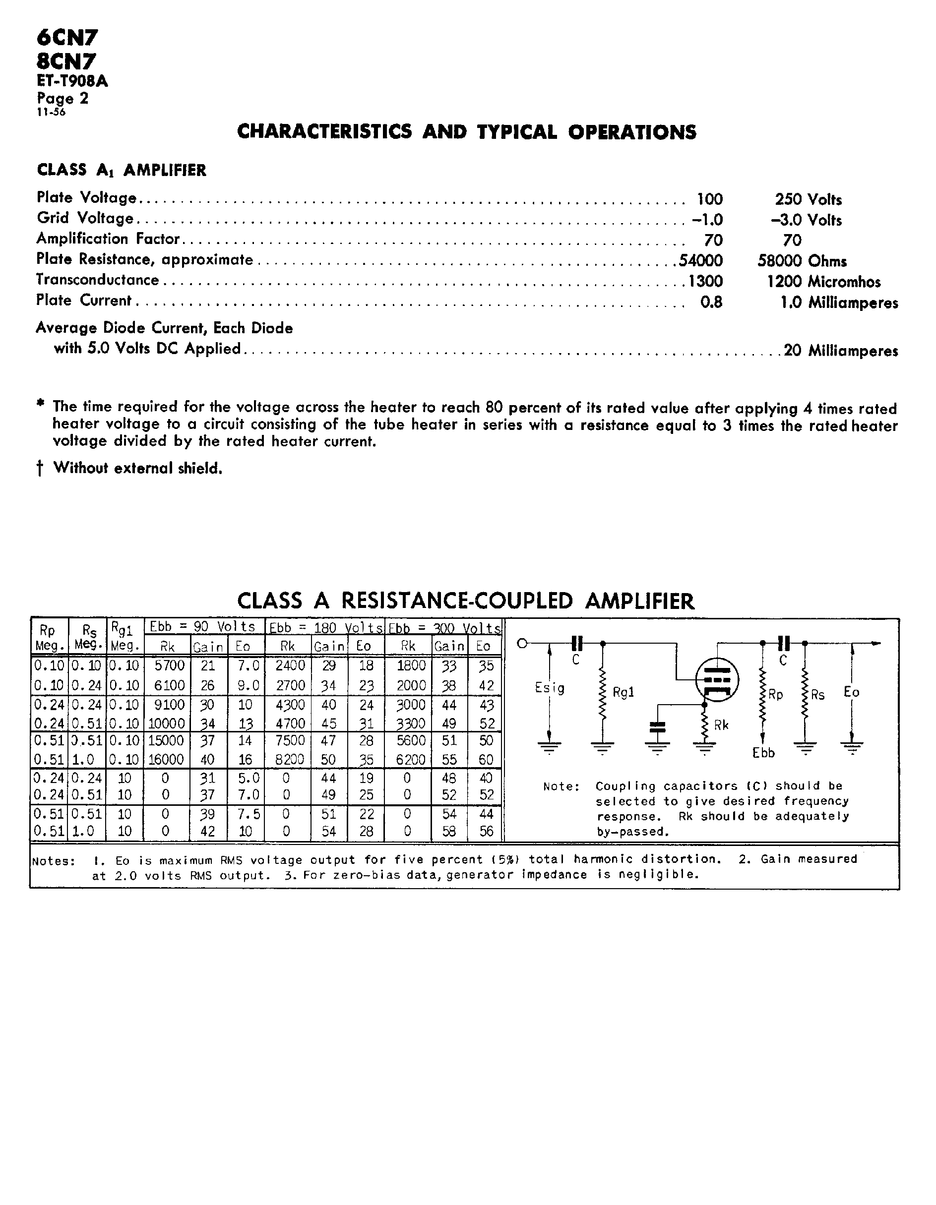Datasheet 6CN7 page 2 Datasheet 6CN7 - DUPLEX-DIODE TRIODE page 2
