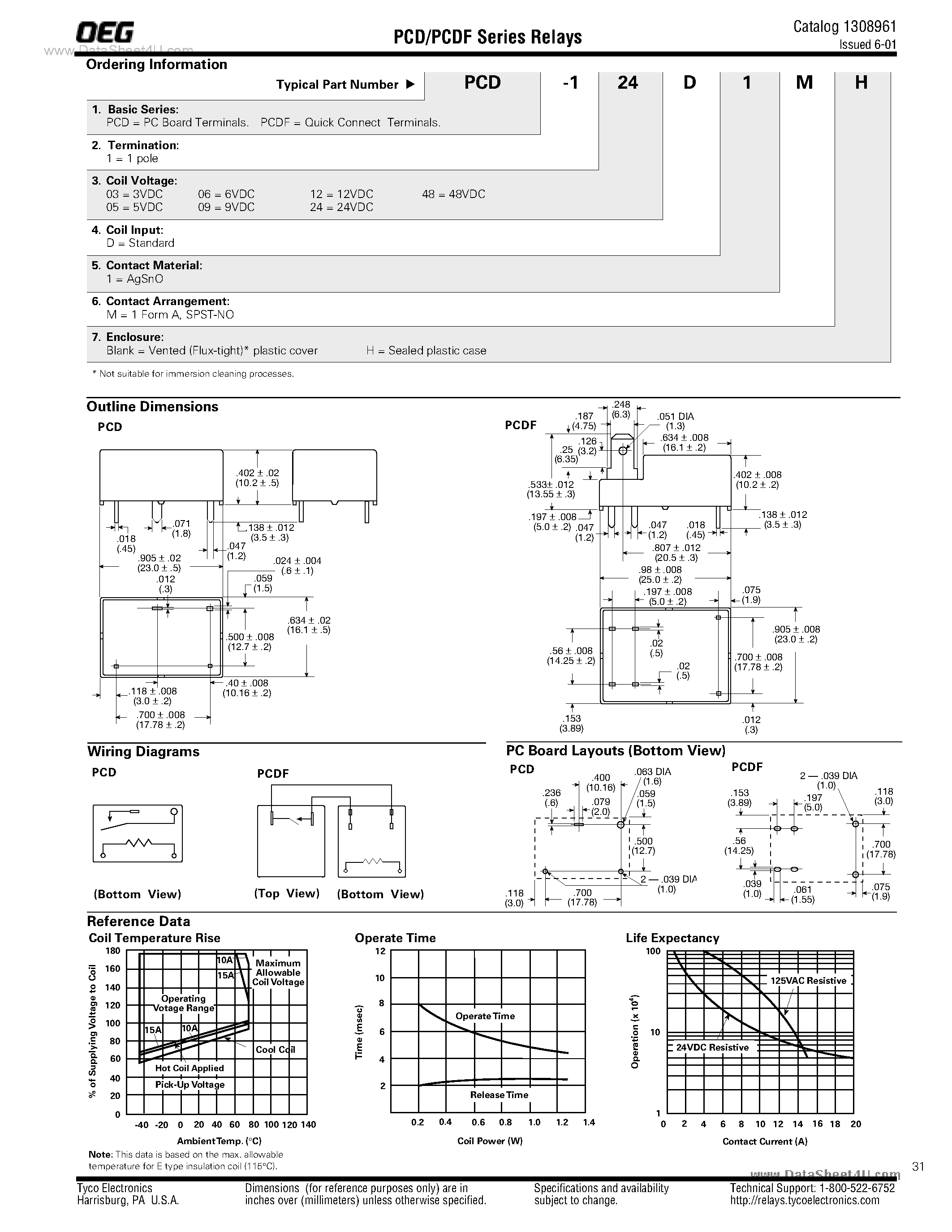 Datasheet PCD103D1xx - (PCD Series) 15A Low Profile Power PC Board Relay page 2