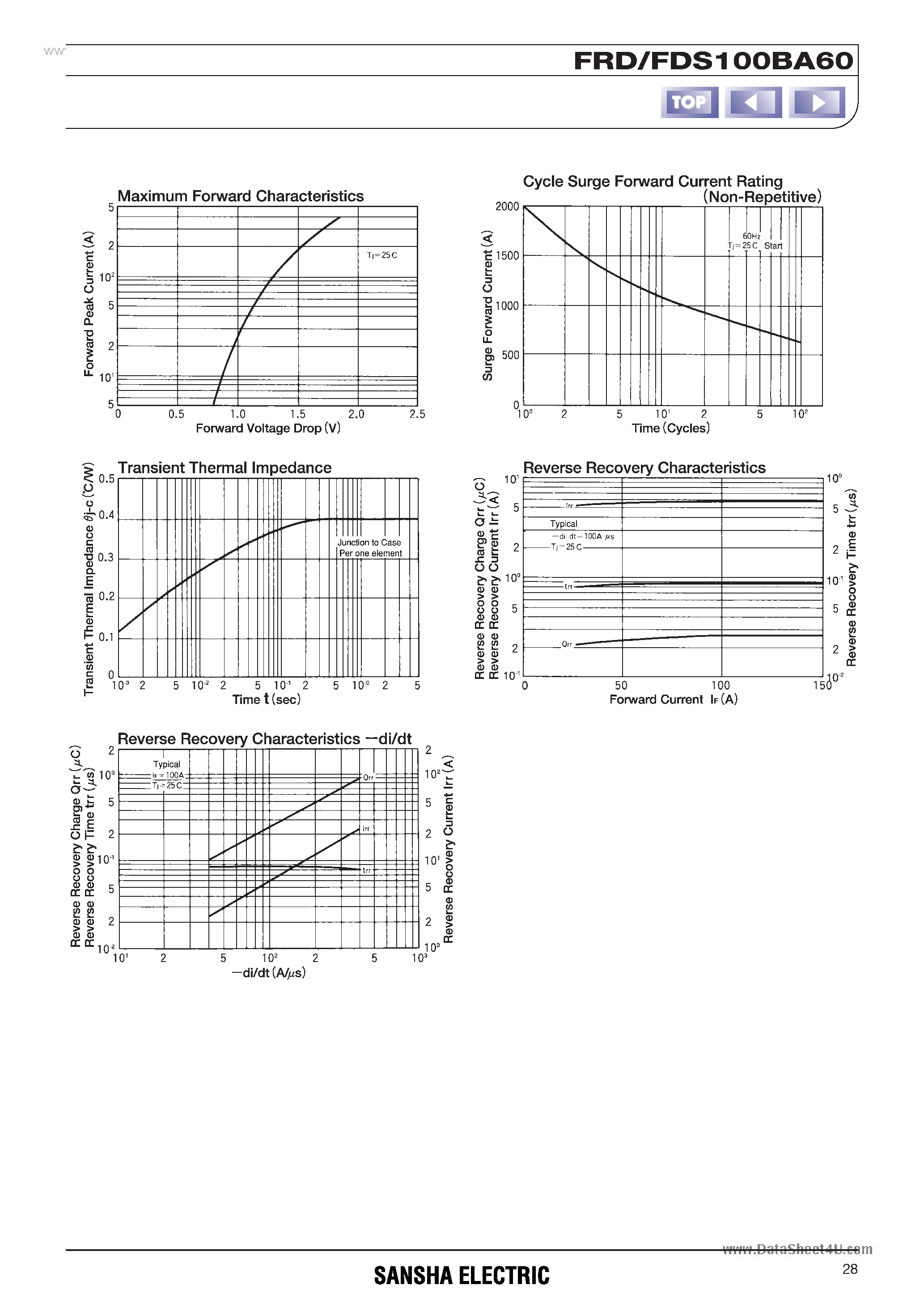 Datasheet FDS100BA60 page 2 Datasheet FDS100BA60 - DIODE MODULE page 2