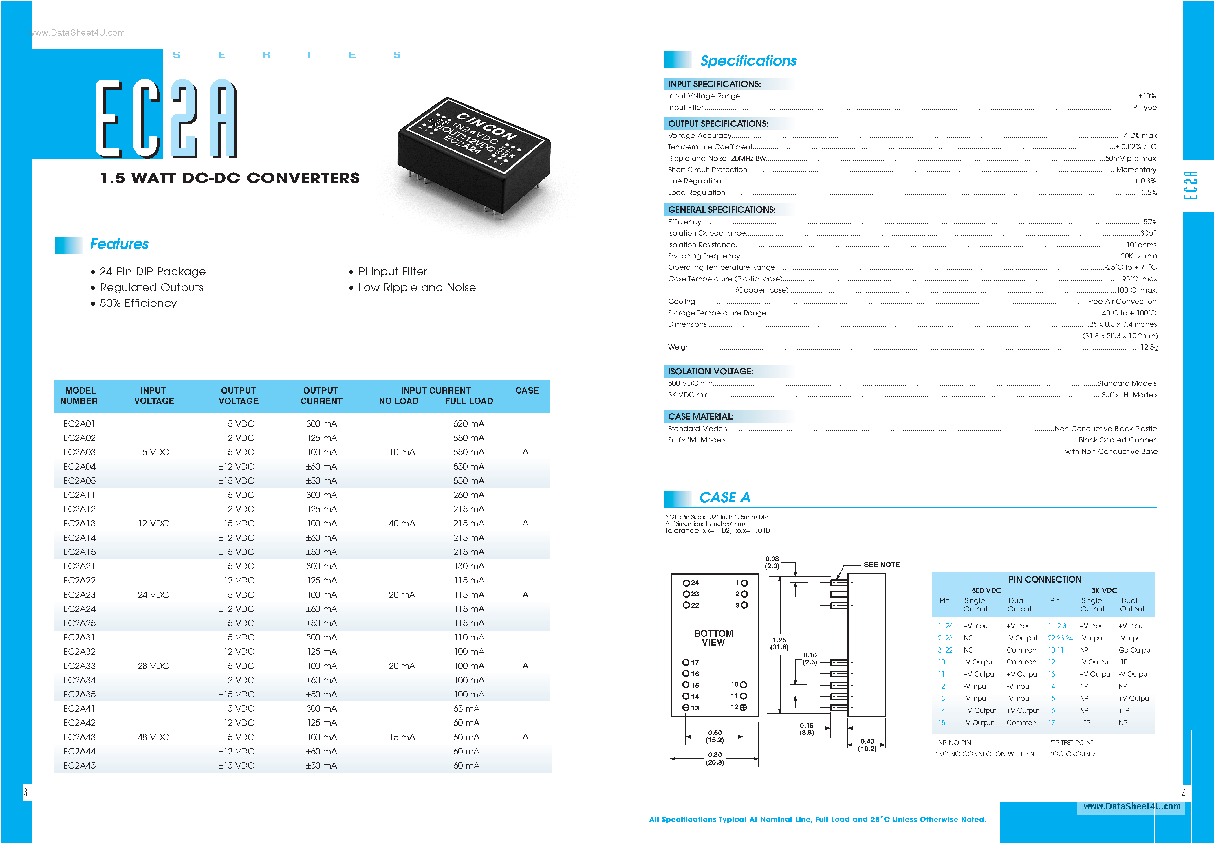 Даташит на микросхему EC2A страница 1 Даташит EC2A - 1.5W DC-DC Converter страница 1
