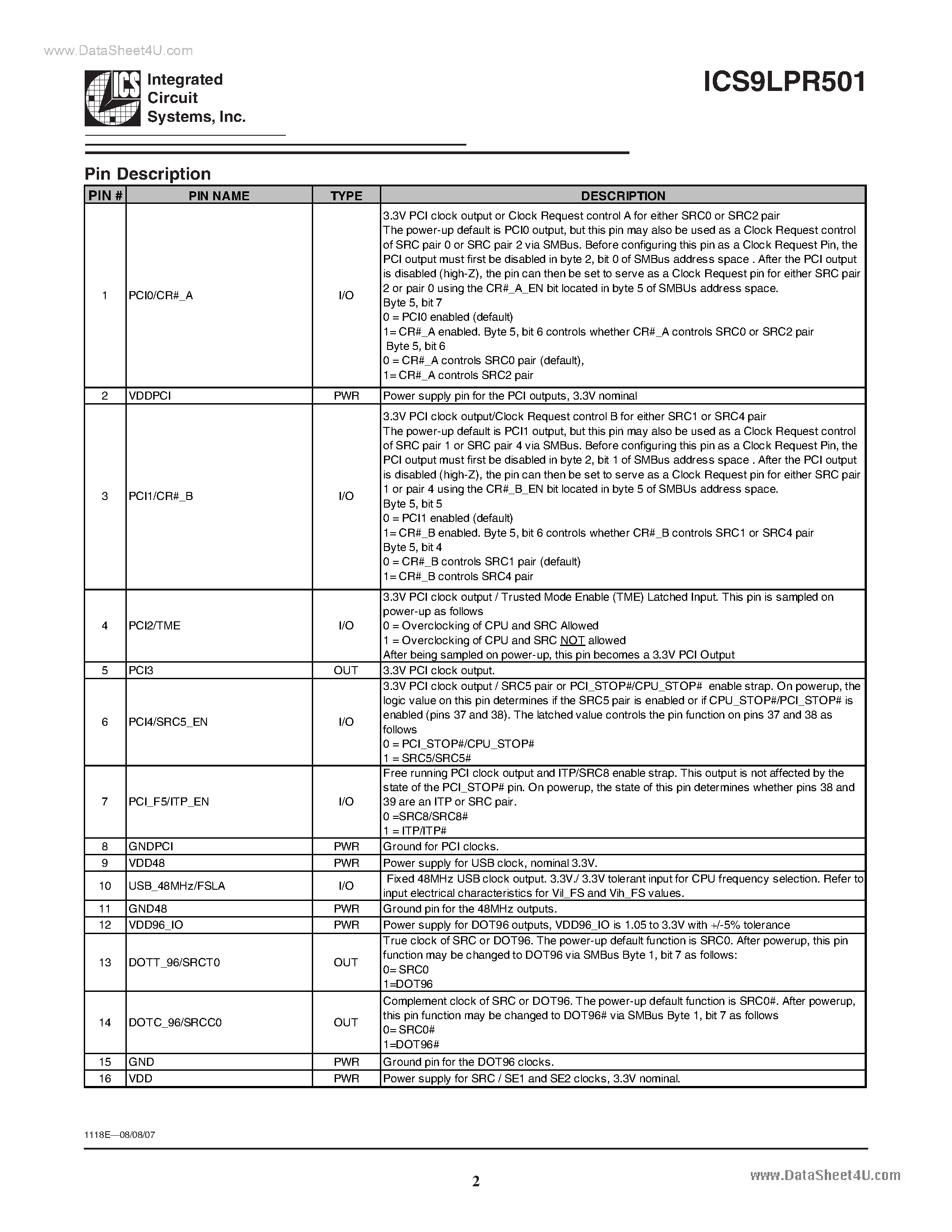 Datasheet ICS9LPR501 - 64-pin CK505 w/Fully Integrated Voltage Regulator page 2