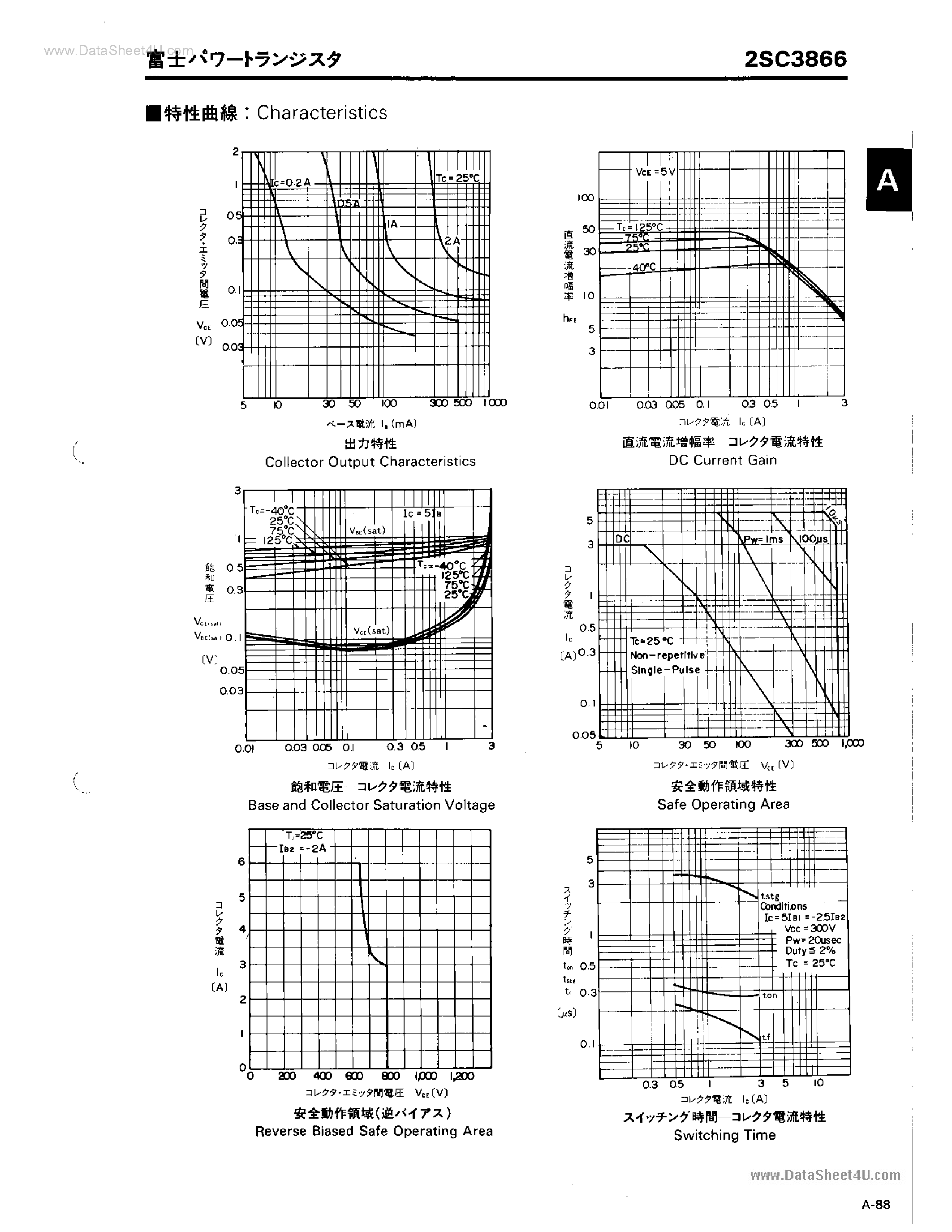 Datasheet C3866 page 2 Datasheet C3866 - Search -----> 2SC3866 page 2