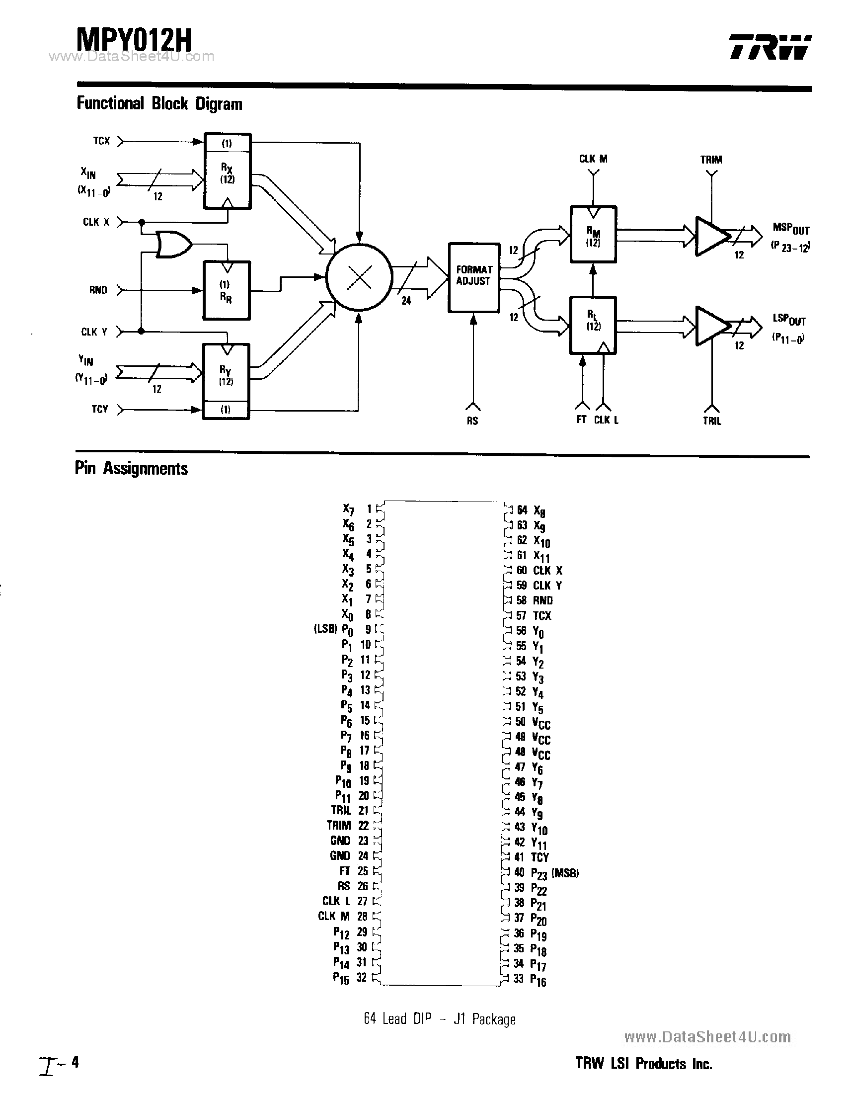 Datasheet MPY012H - 12 X 12 Bit Multiplier page 2