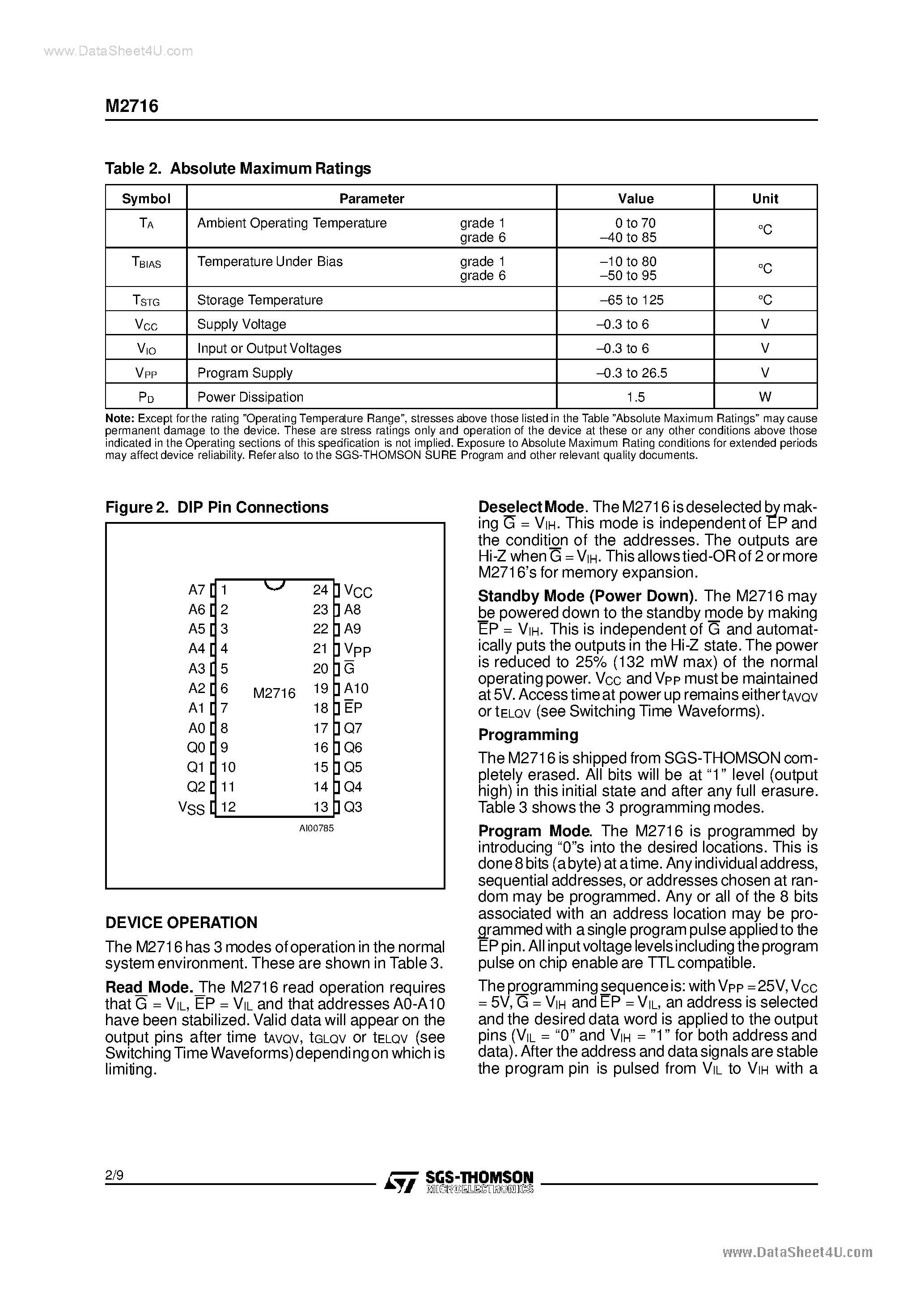 Datasheet 2716 - NMOS 128K 16K x 8 UV EPROM page 2