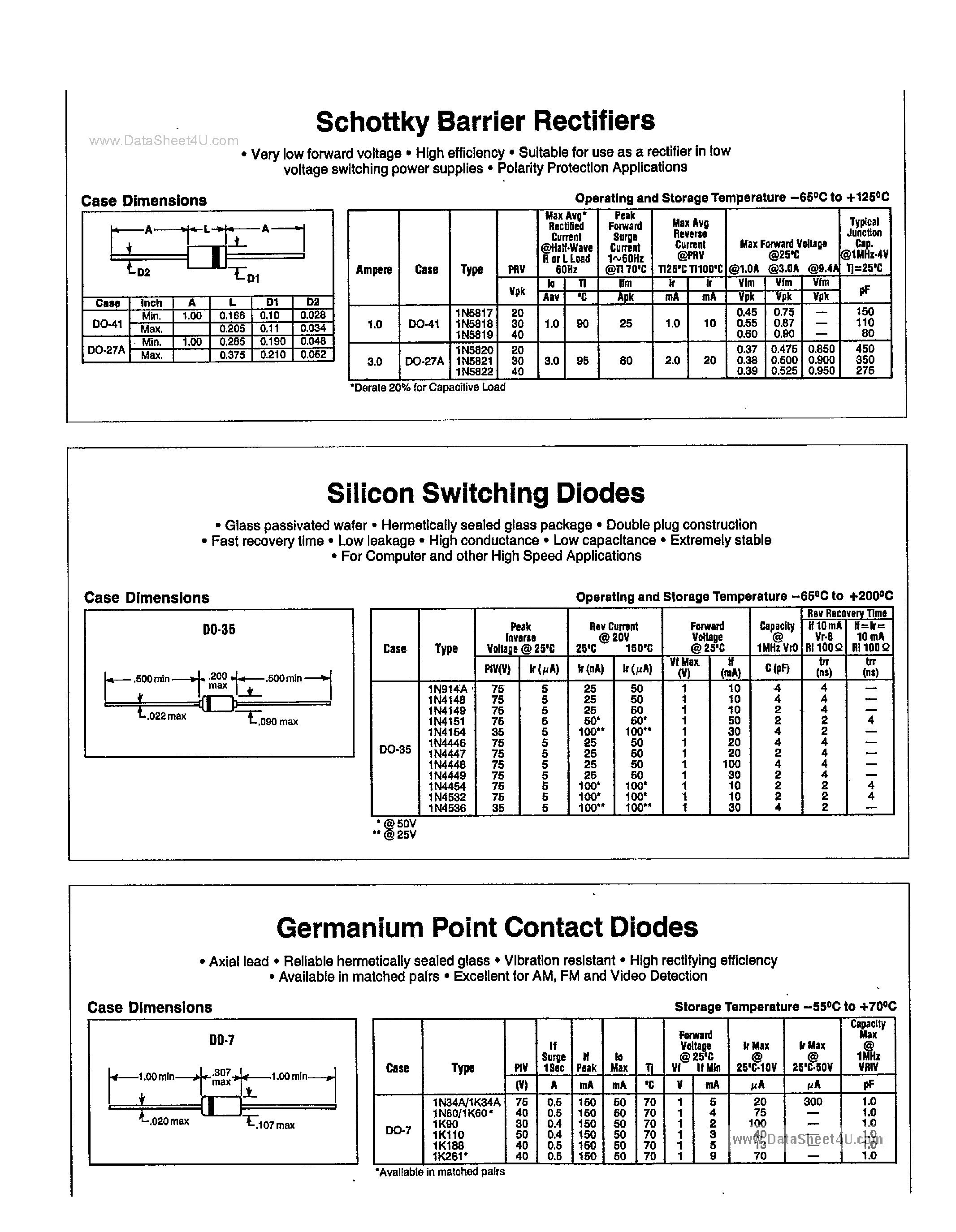 Datasheet 1K60 page 1 Datasheet 1K60 - Schottky Barrier Rectifiers page 1