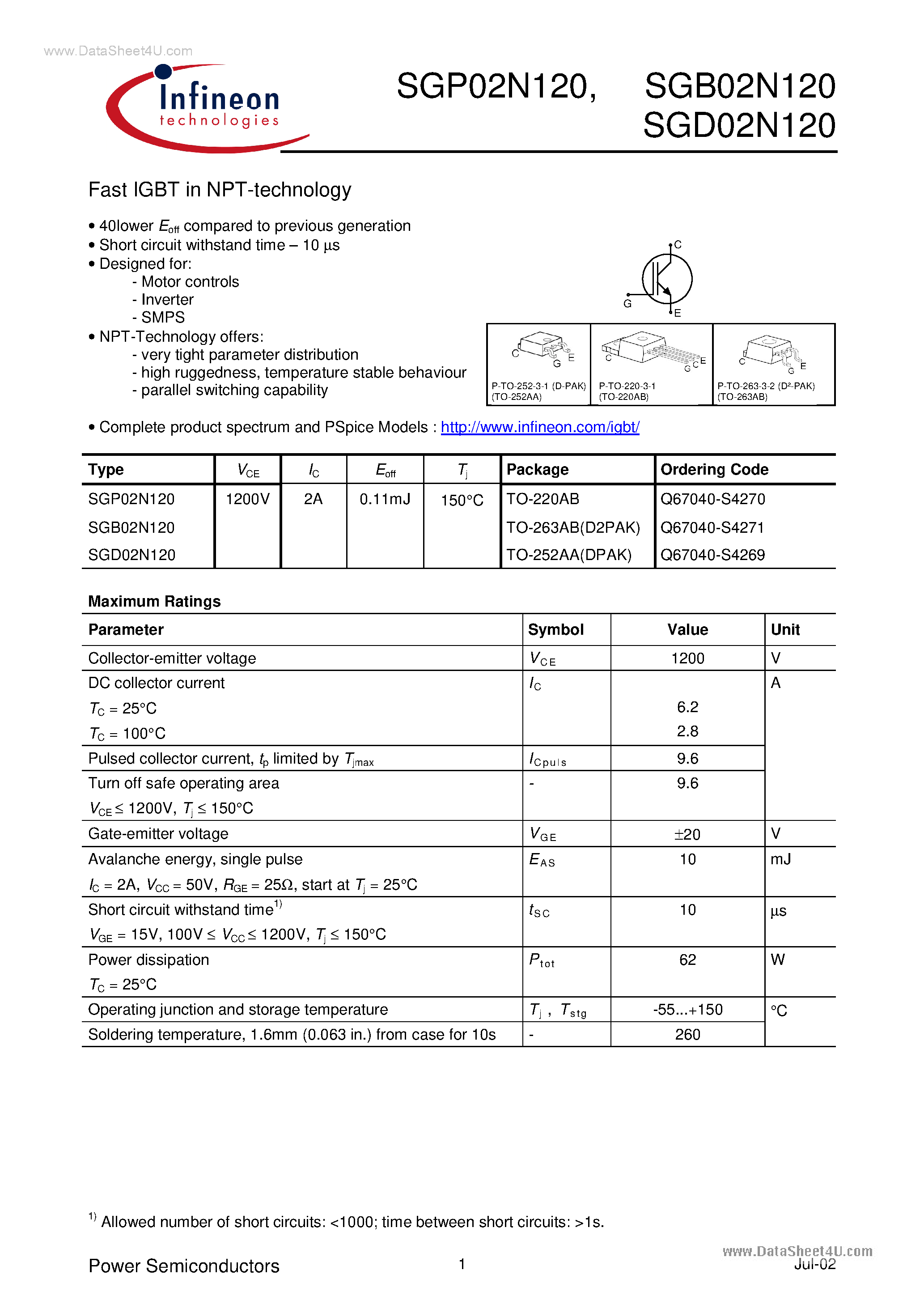 Datasheet SGB02N120 - Fast S-IGBT in NPT-technology page 1