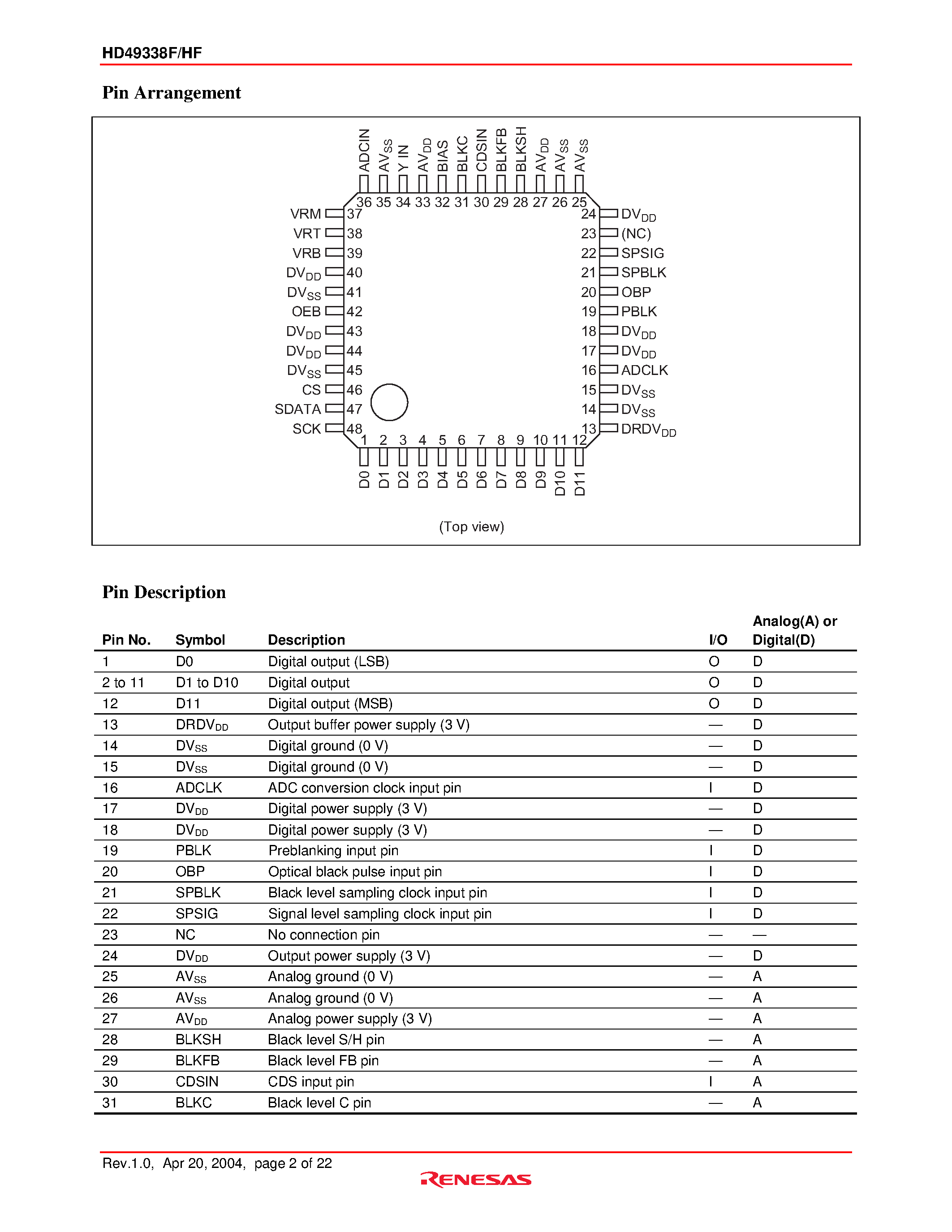 Datasheet HD49338F - CDS/PGA & 12-bit A/D Converter page 2