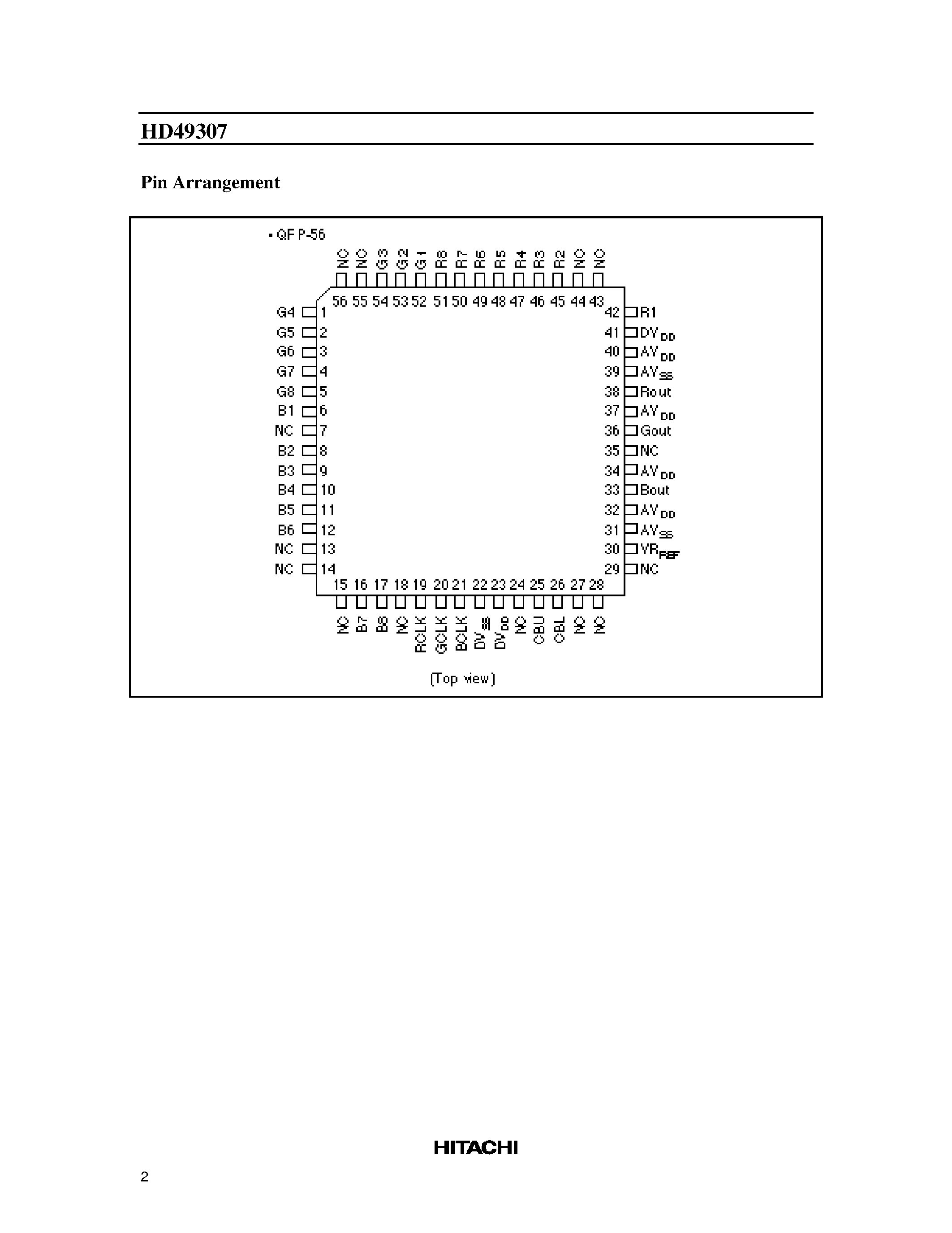 Datasheet HD49307 - Three-Channel 8-bit D/A Converter page 2