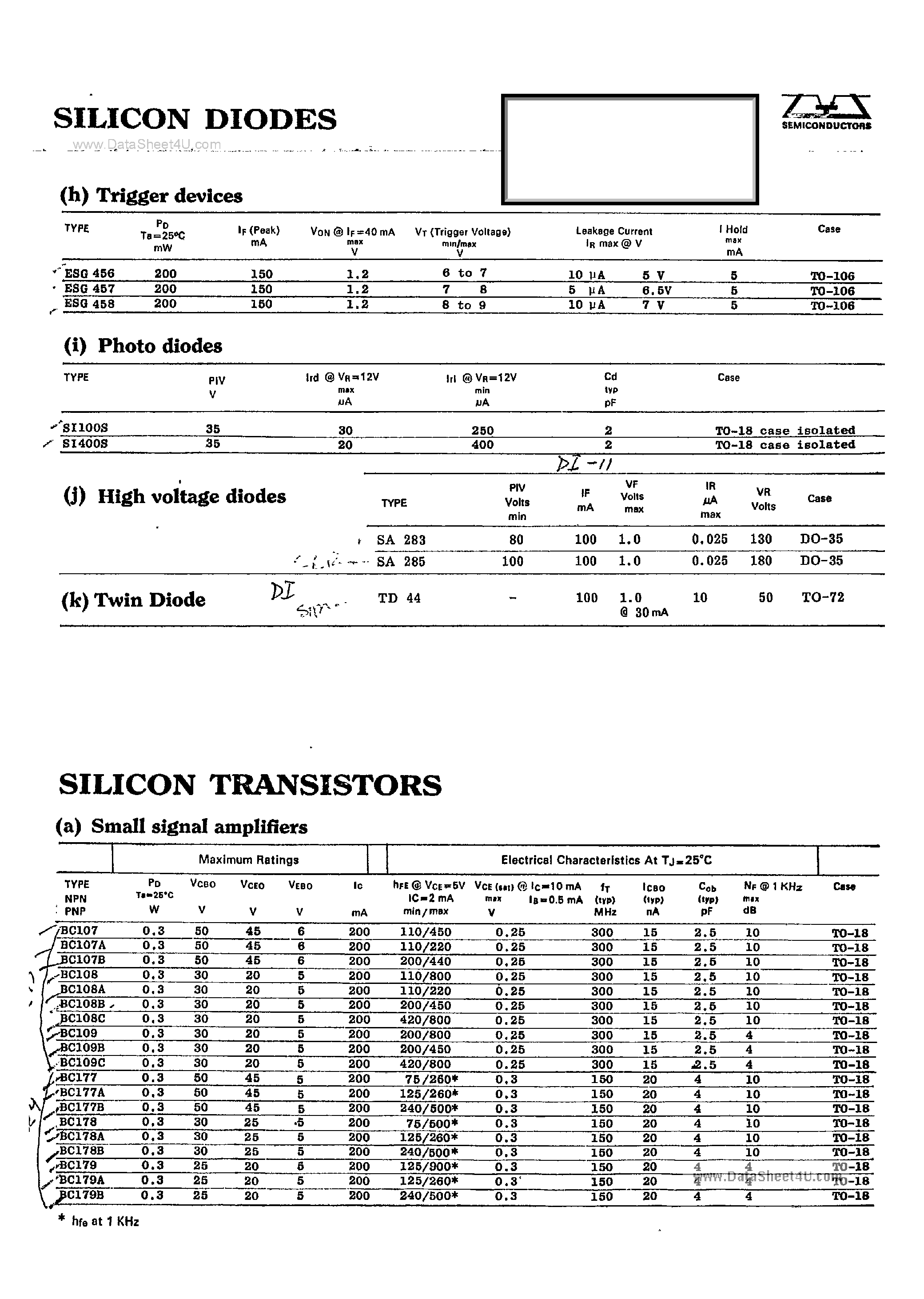 Даташит на микросхему ESG456 страница 1 Даташит ESG456 - (ESG456 - ESG458) Silicon Diodes страница 1
