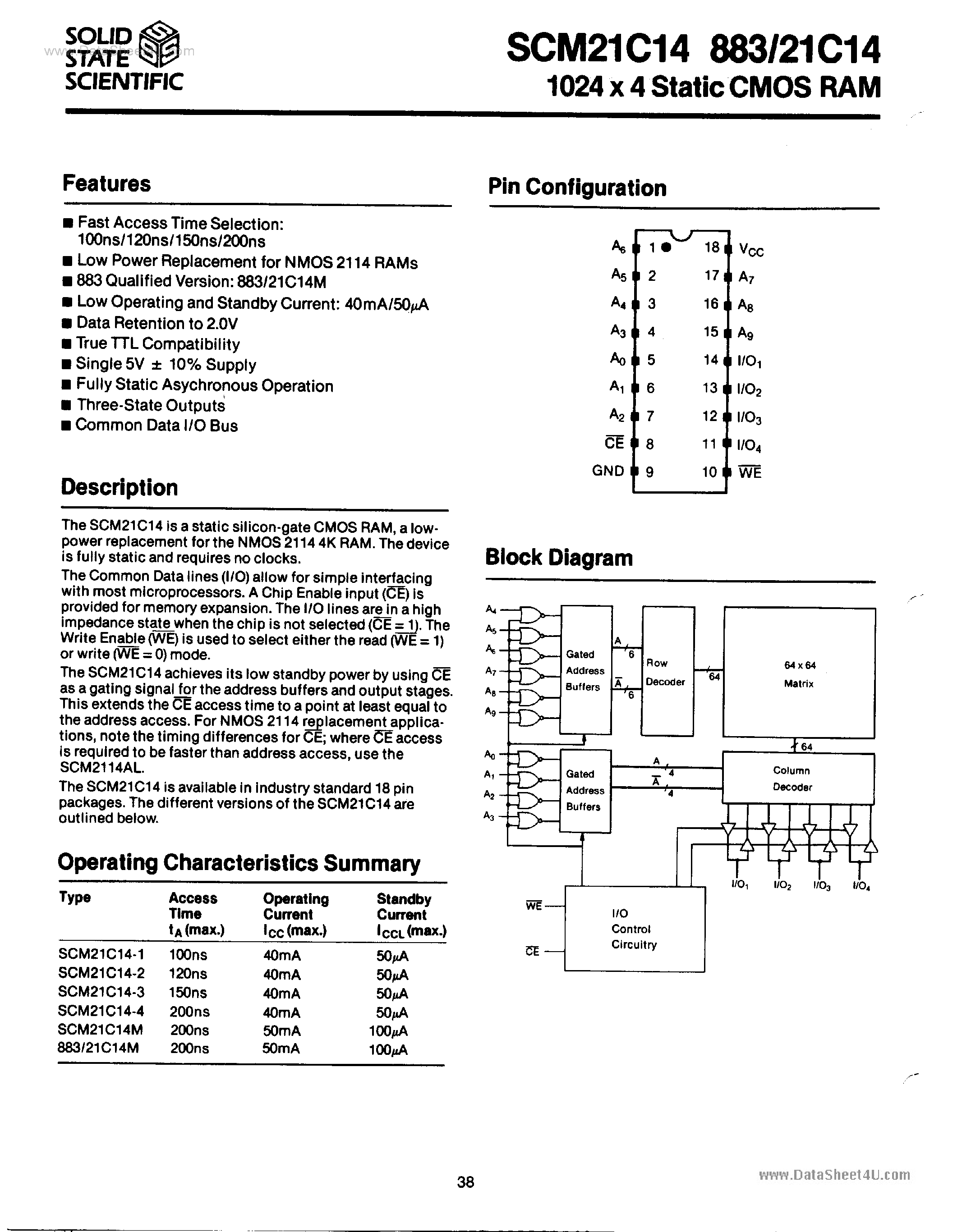 Datasheet SCM21C14 - 1024 X 4 Static CMOS Ram page 1