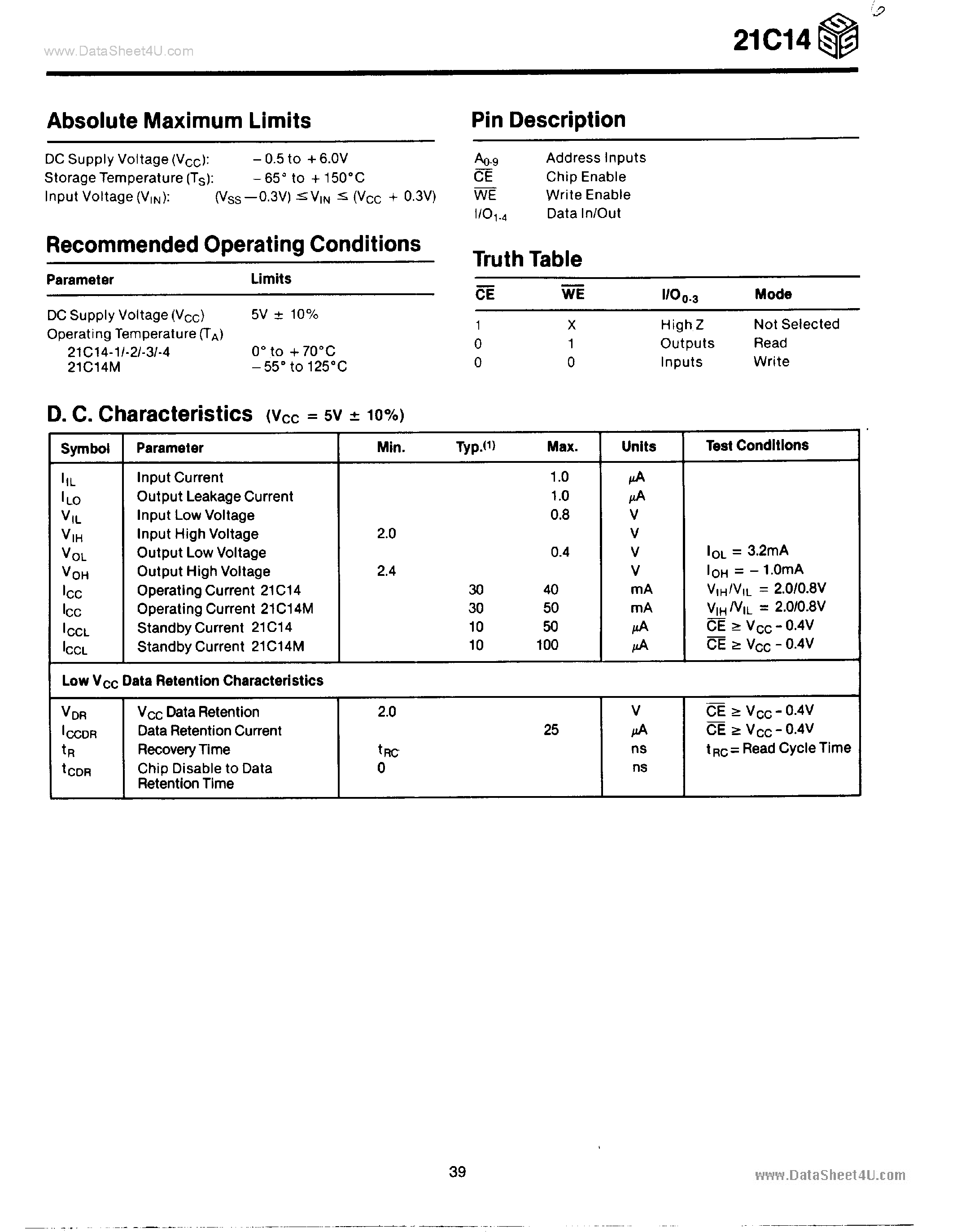 Datasheet SCM21C14 - 1024 X 4 Static CMOS Ram page 2