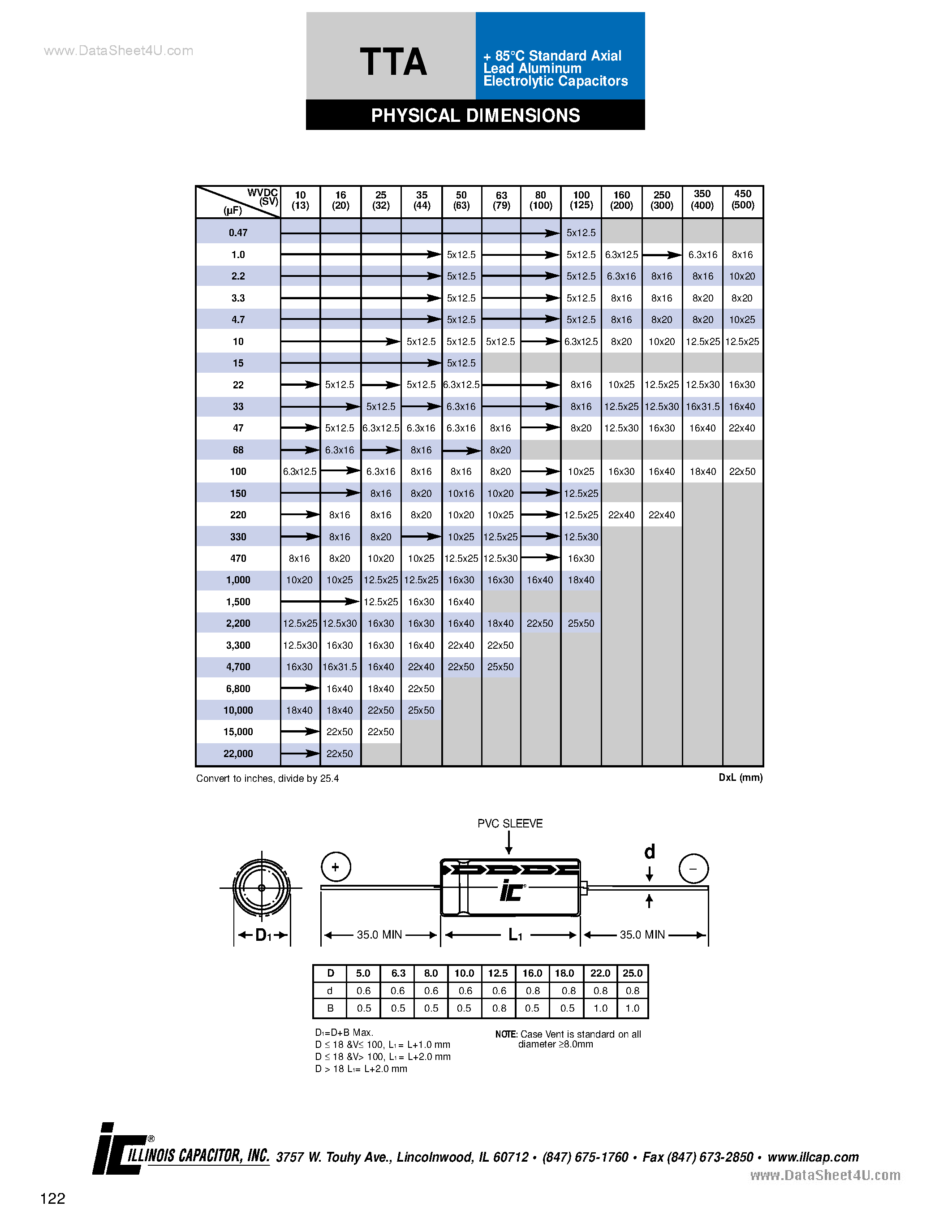 Datasheet 106TTA160M - (TTA Series) Aluminum Electrolytic Capacitors page 2