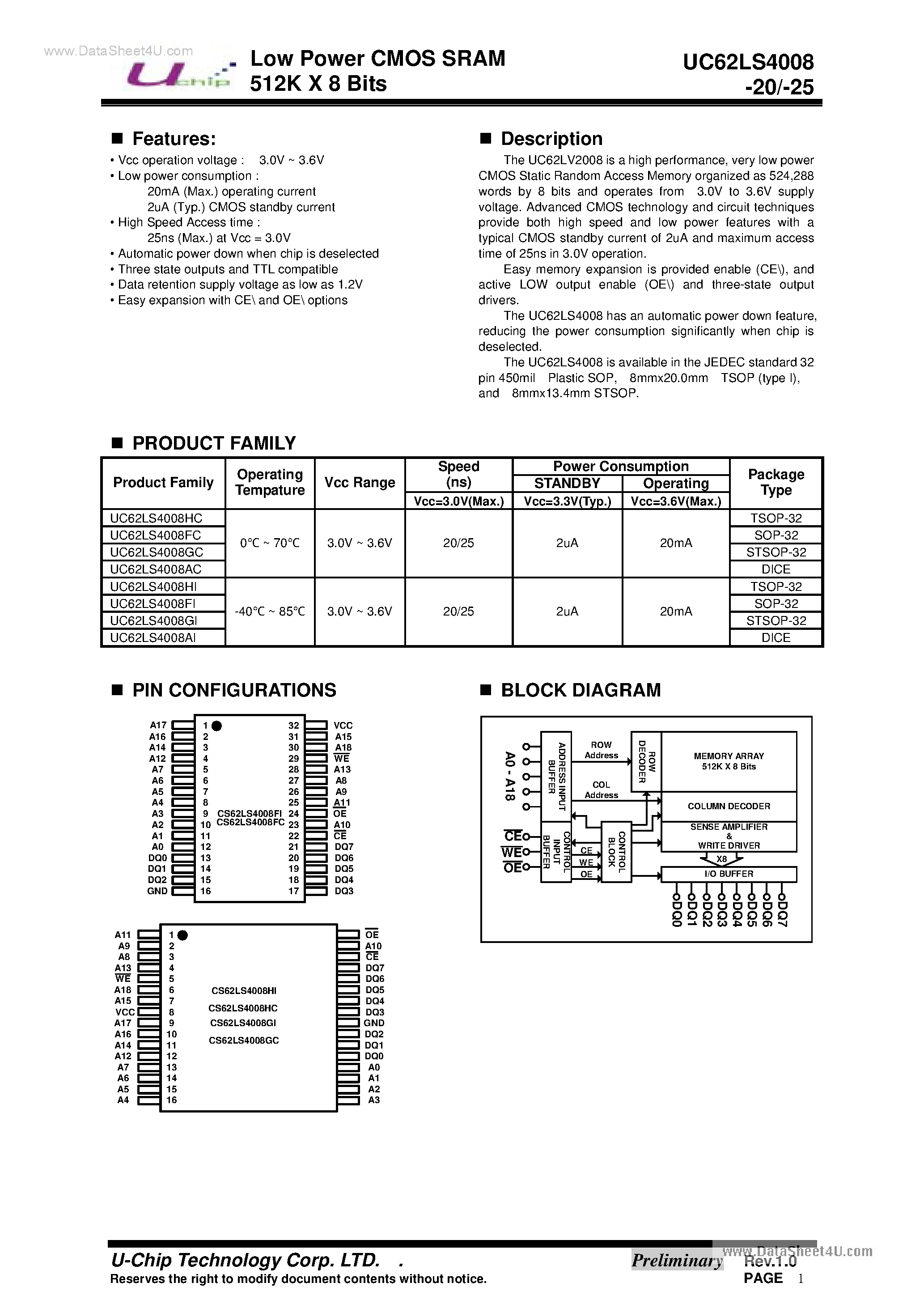 Даташит на микросхему UC62LS4008 страница 1 Даташит UC62LS4008 - Low Power CMOS SRAM 512K X 8 Bits страница 1